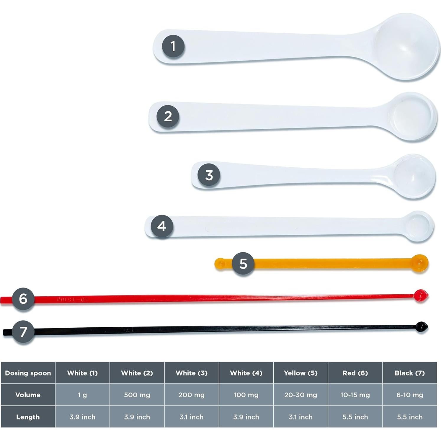 Juego de cucharas medidoras de miligramos Extrakt 7 piezas