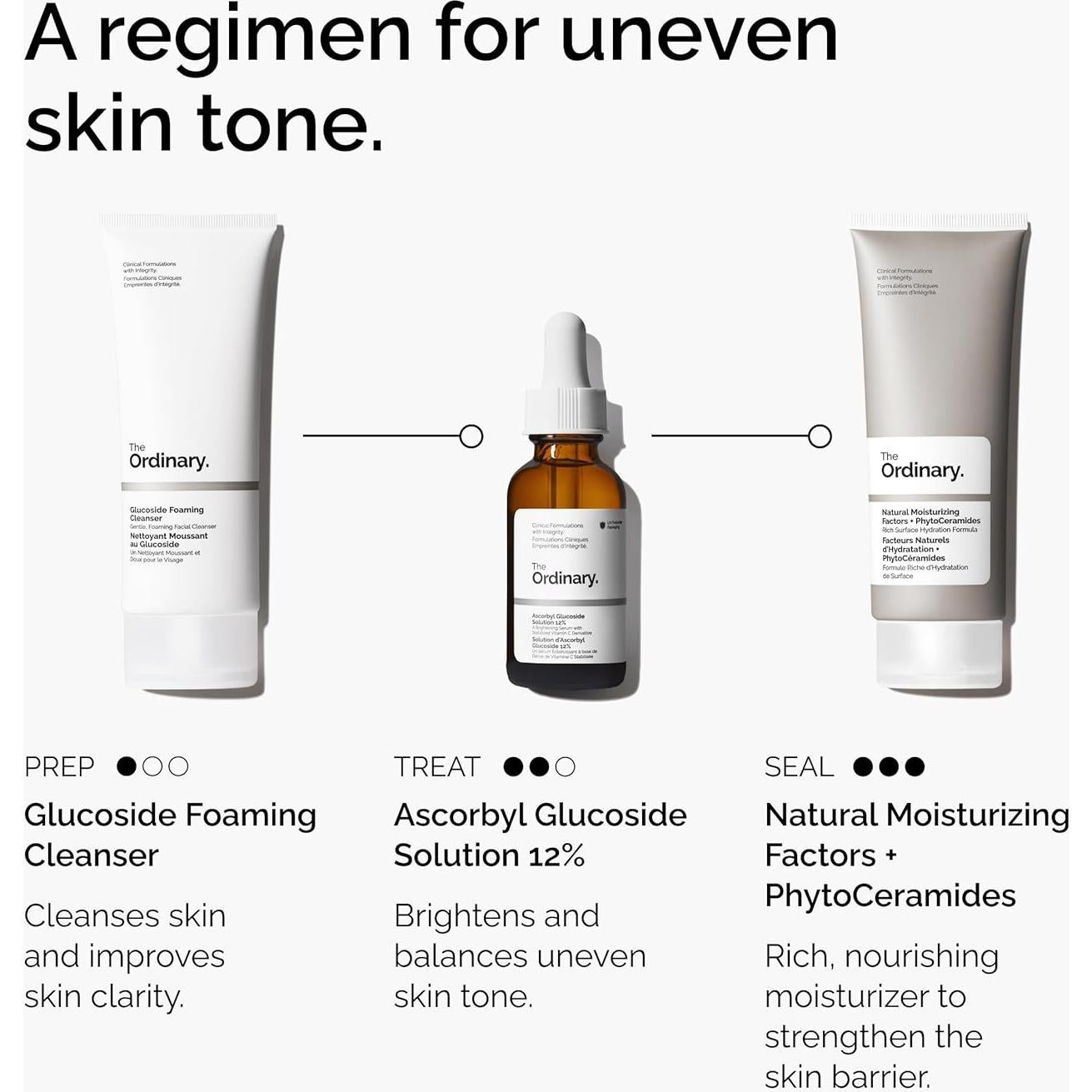 Suero de Vitamina C 12% DECIEM 29.57 ml Antioxidante