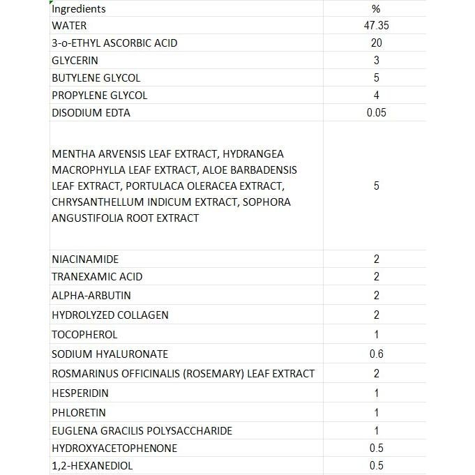 Suero Facial Antienvejecimiento Lupure 29.57 ml Vitamina C