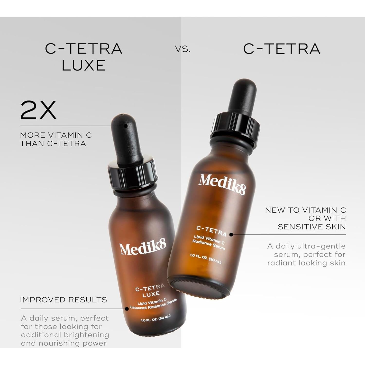 Suero Facial Vitamina C Medik8 C-Tetra 90 g - Iluminador