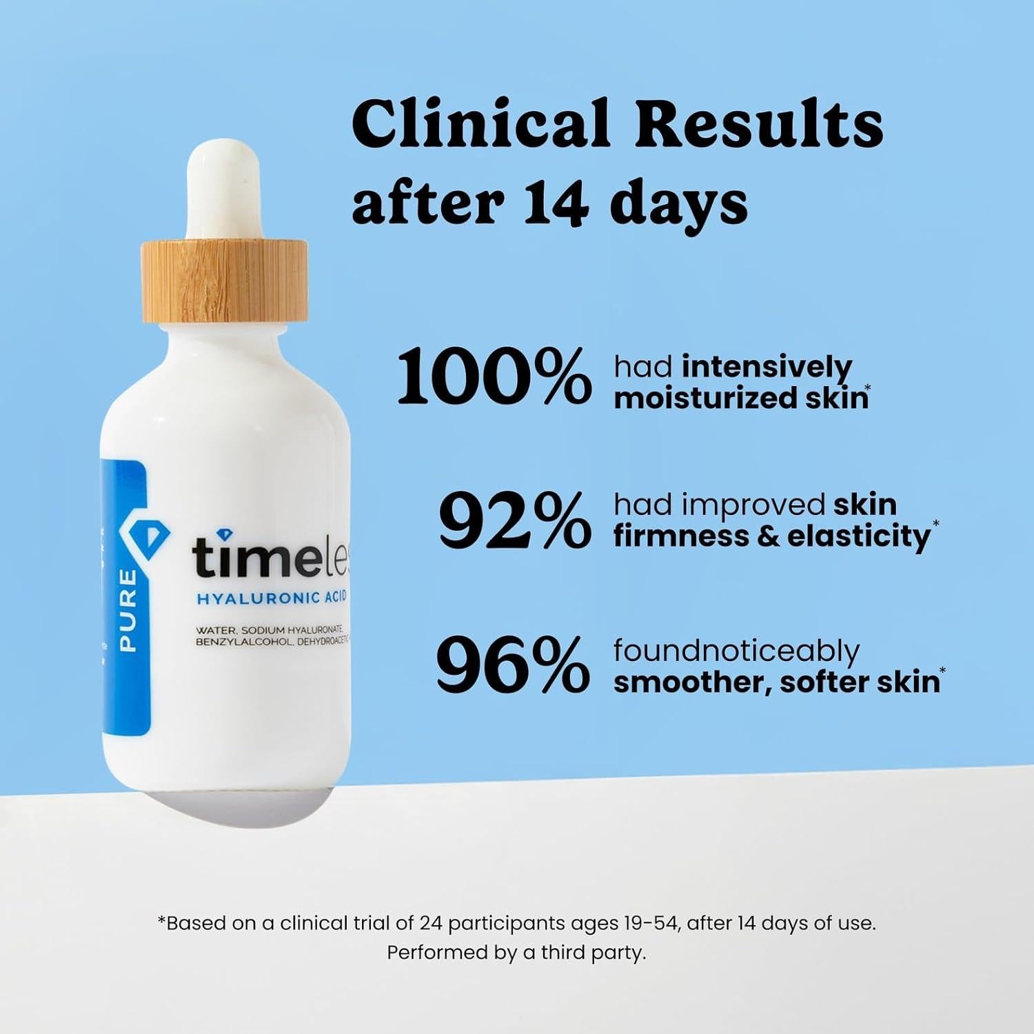 Suero Hidratante Ácido Hialurónico 100% Puro Timeless 59 ml