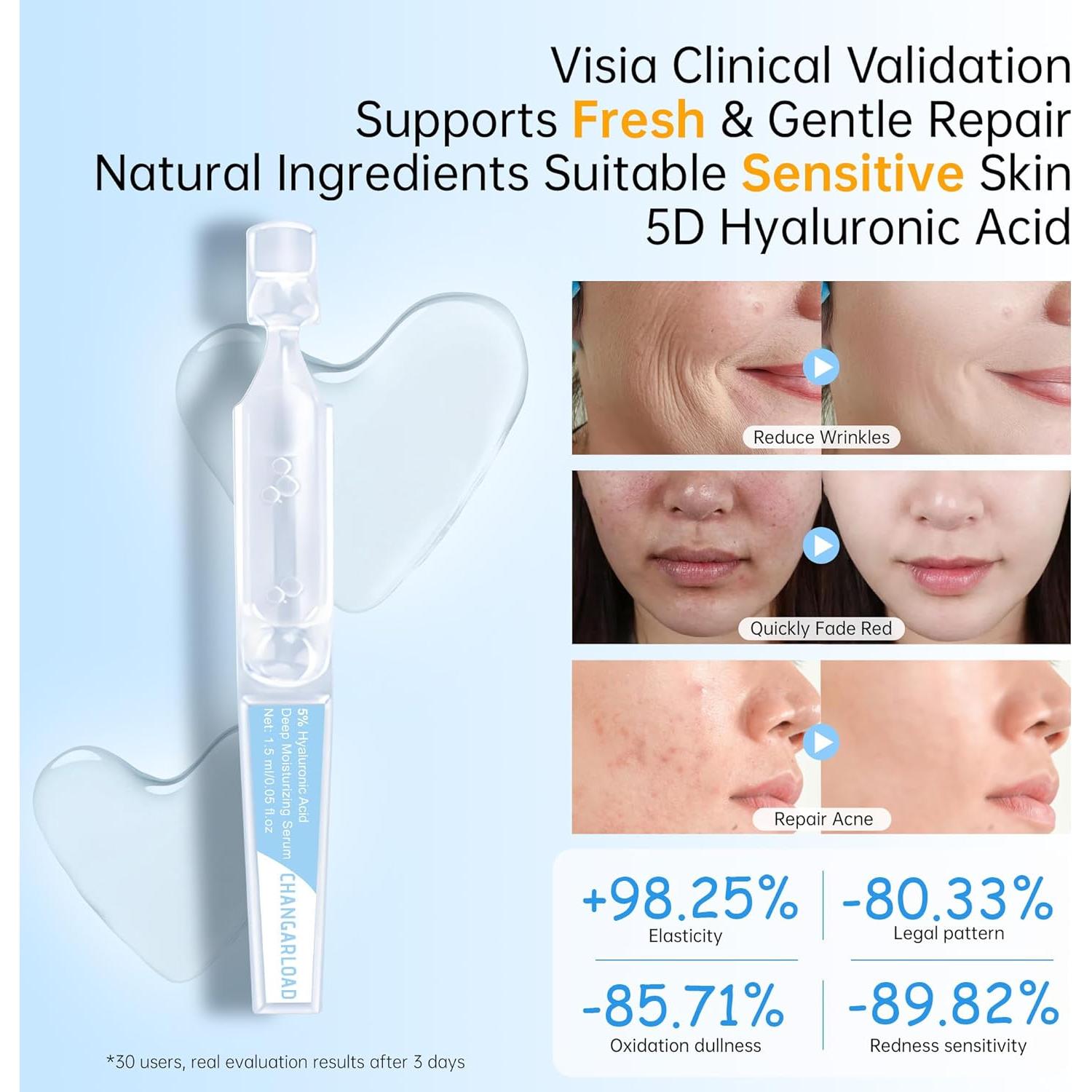 Suero Ultra Hidratante 5% Ácido Hialurónico CHANGARLOAD 30ml