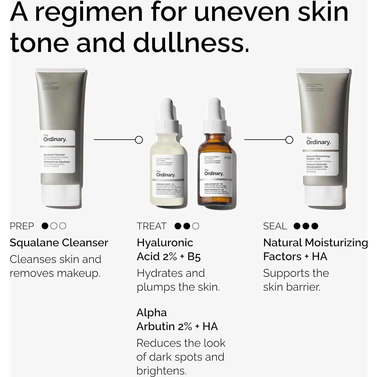 El Ordinario Alfa Arbutina 2% + Ácido Hialurónico 29.57 ml