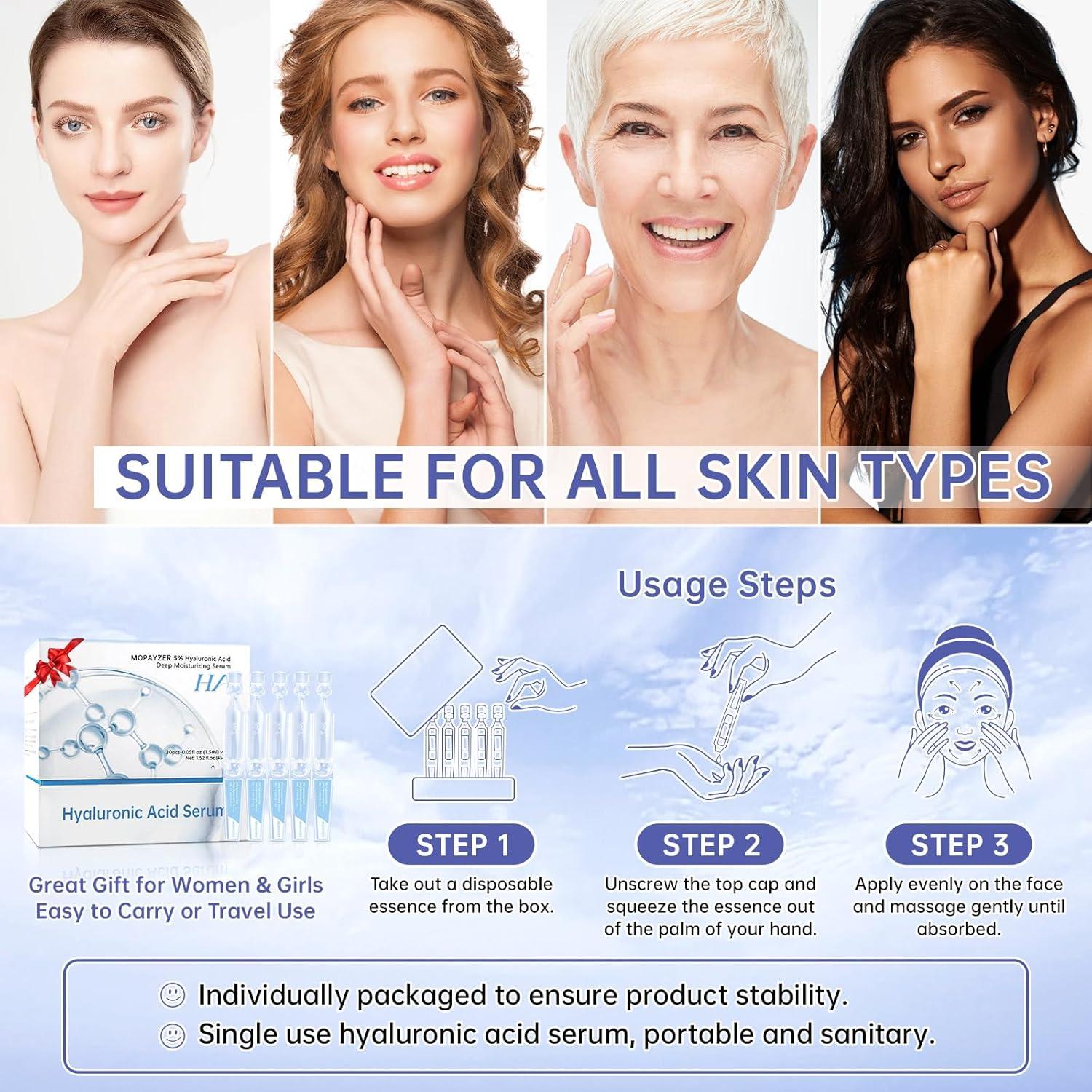 Suero Ultra-Hidratante 5% Ácido Hialurónico Mopayzer 30 Viales