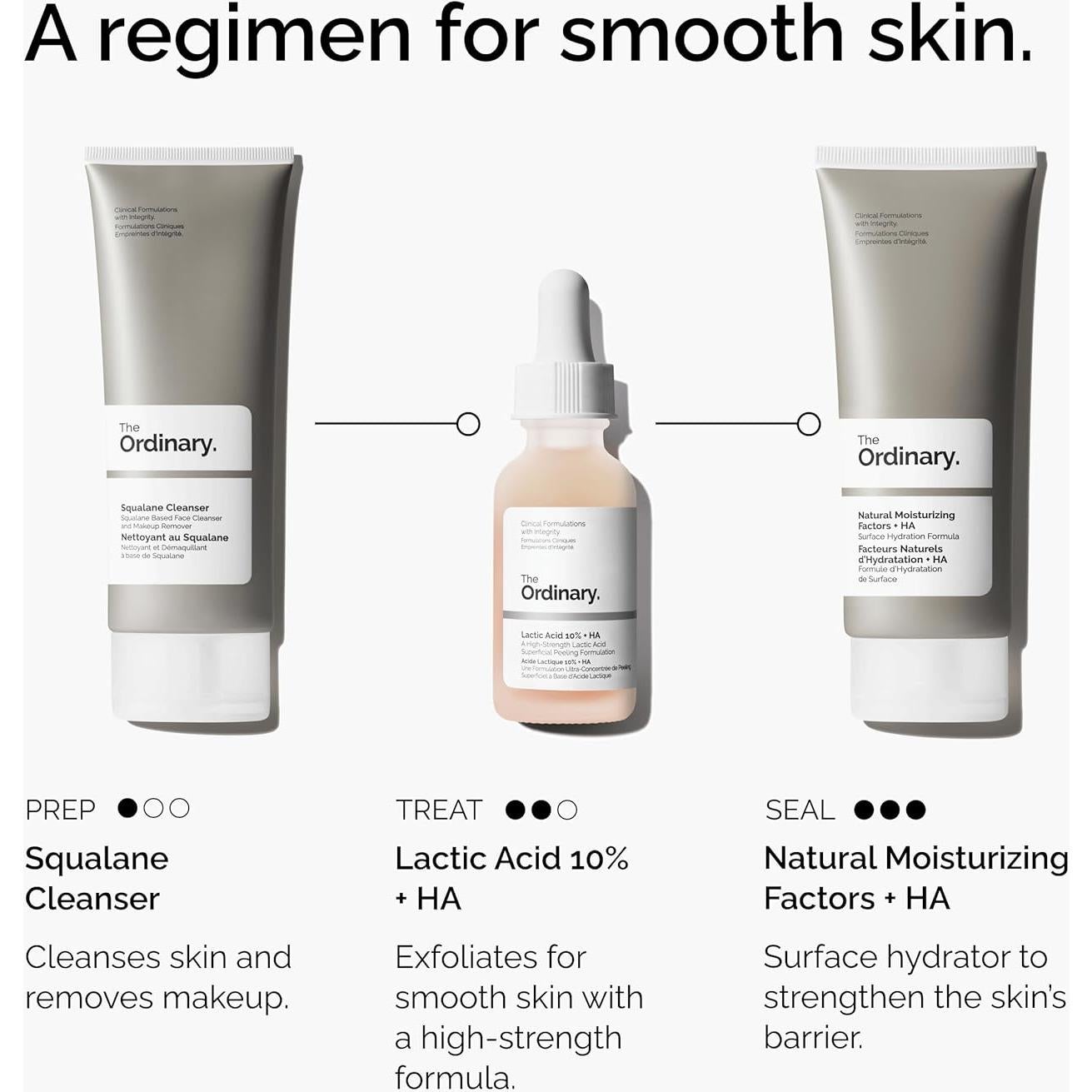 Suero Exfoliante El Ordinario 29.57 ml Ácido Láctico 10% HA 2%