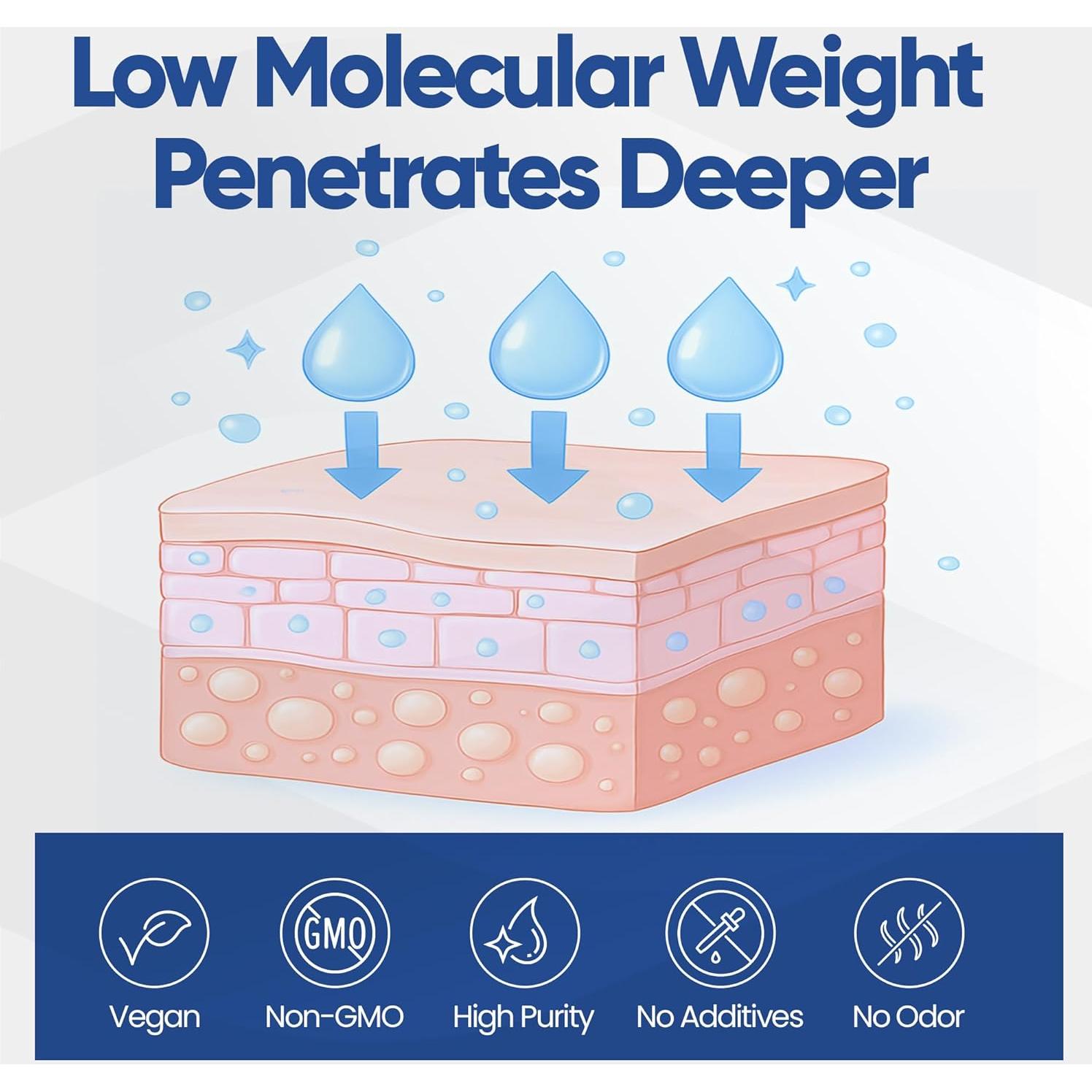 Polvo de Ácido Hialurónico Puro 50g - Amber & Misk, Hidratación Profunda