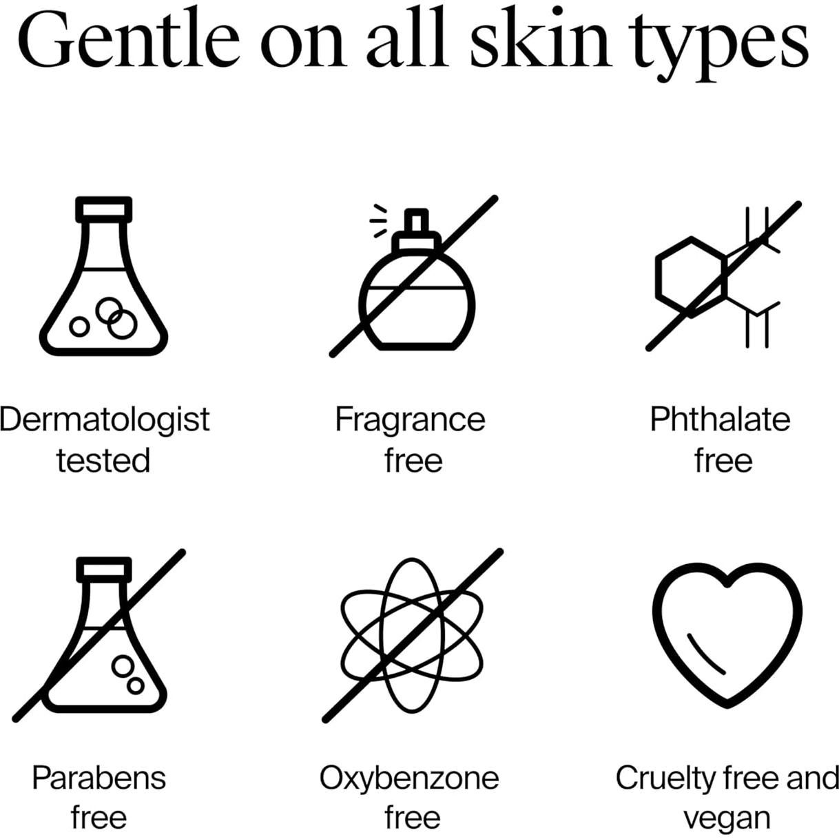 Protector Solar Facial Neutrogena Ultra Sheer SPF 70 41.2 ml