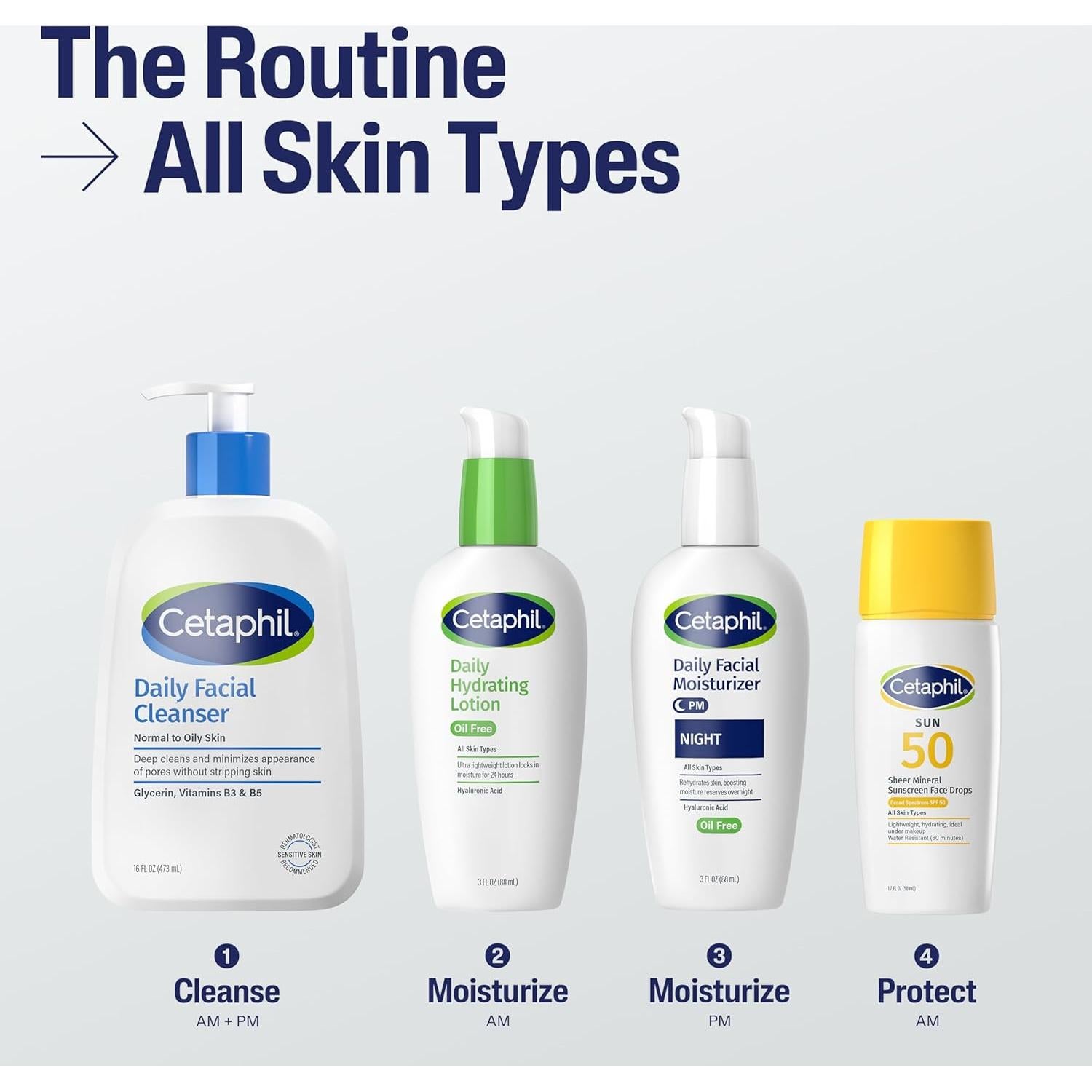 Protector Solar Líquido Mineral Cetaphil SPF 50 Piel Sensible 50 ml