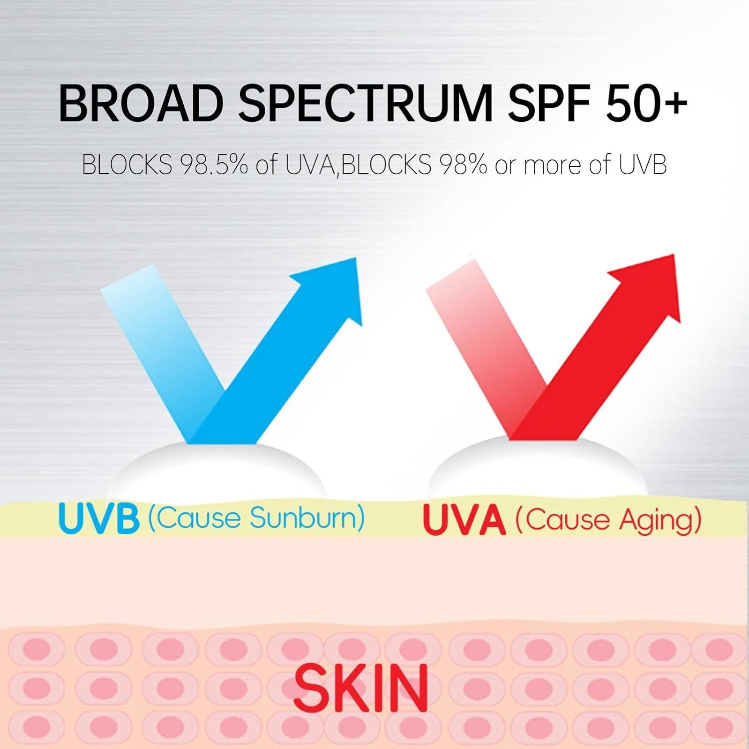 Protector Solar VGO SPF 50+ para la Cara 52.5 ml - Sin Residuo Blanco