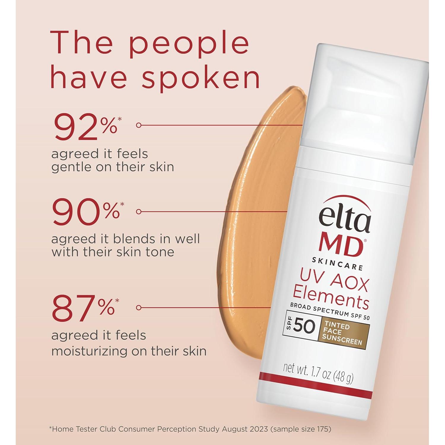 Loción Solar Mineral Tinte EltaMD SPF 50 48.2 ml