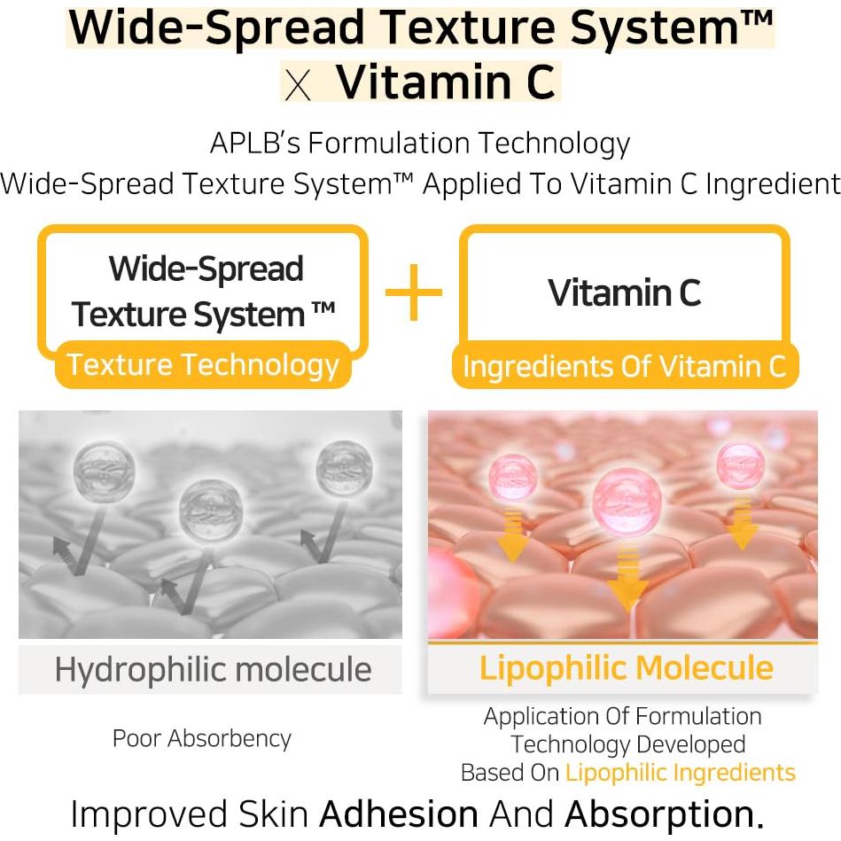 Crema Facial Retinol Vitamina C E 55.4 ml UL Corporation