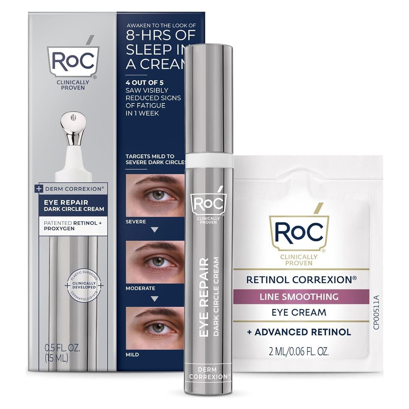 Crema para Ojeras RoC Derm Correxion 55g - Antiarrugas y Revitalizante