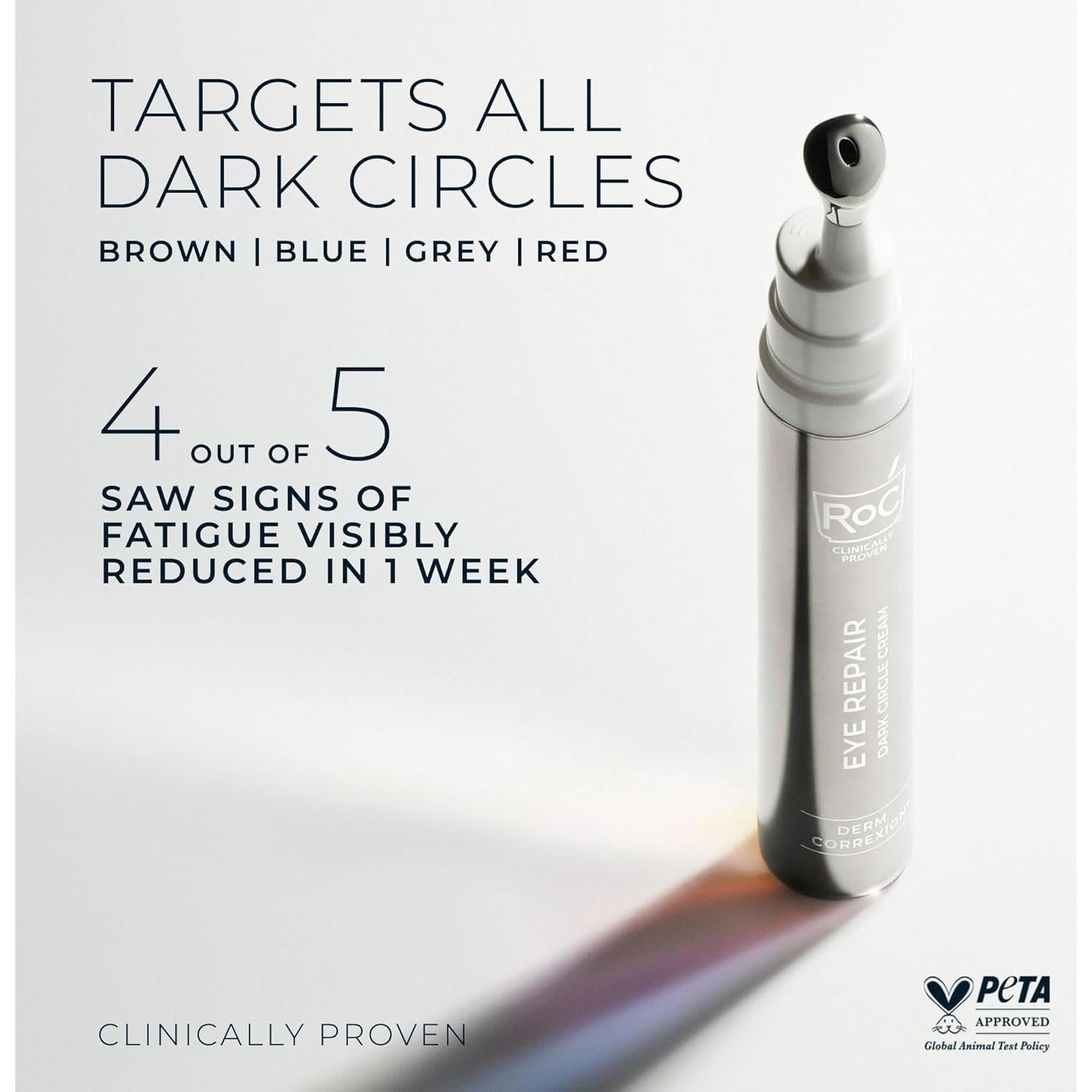 Crema para Ojeras RoC Derm Correxion 55g - Antiarrugas y Revitalizante