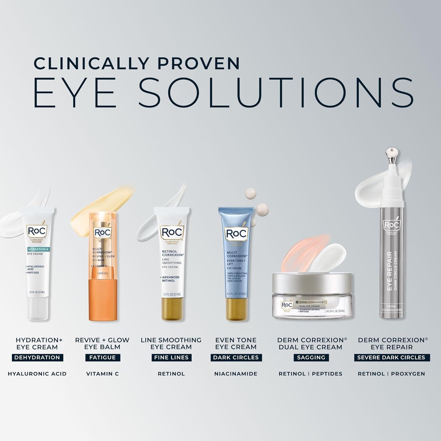 Crema para Ojeras RoC Derm Correxion 55g - Antiarrugas y Revitalizante