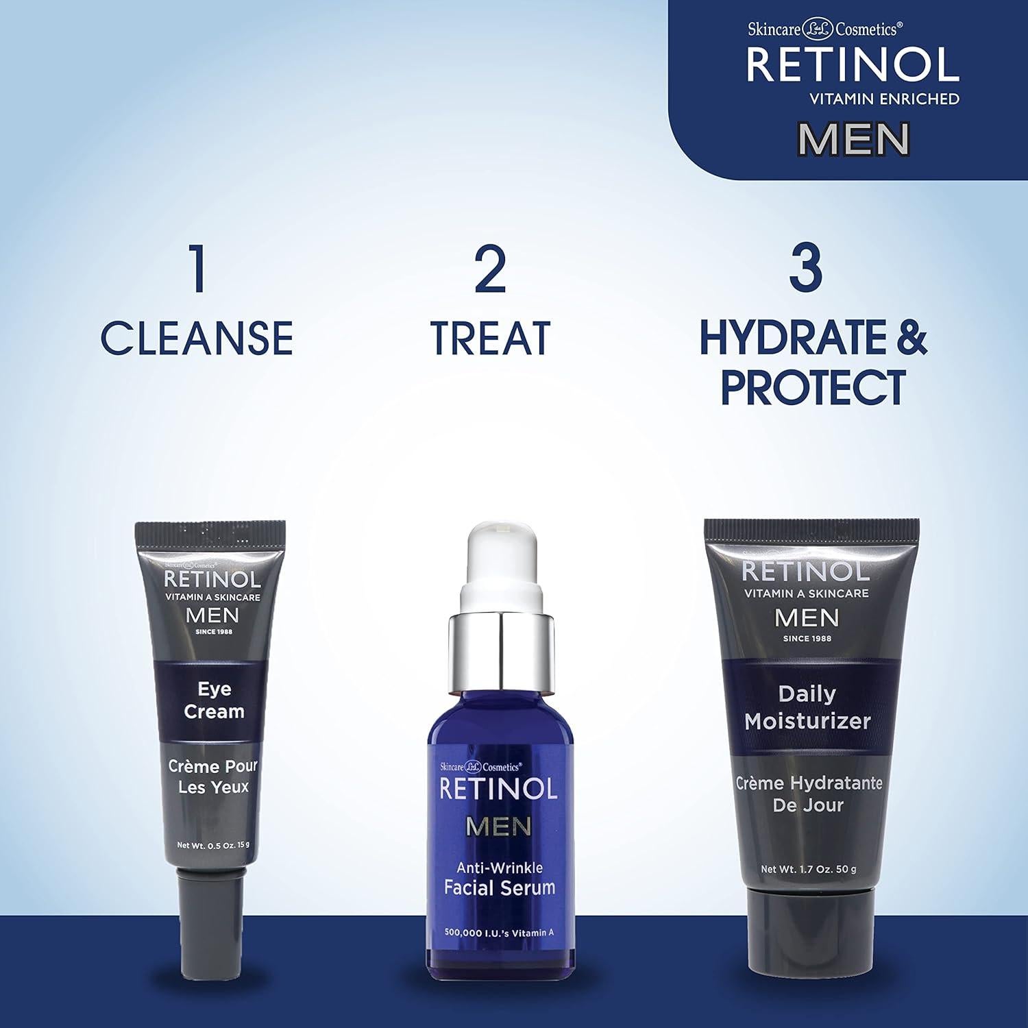 Hidratante Diario de Retinol para Hombres Retinol 50g