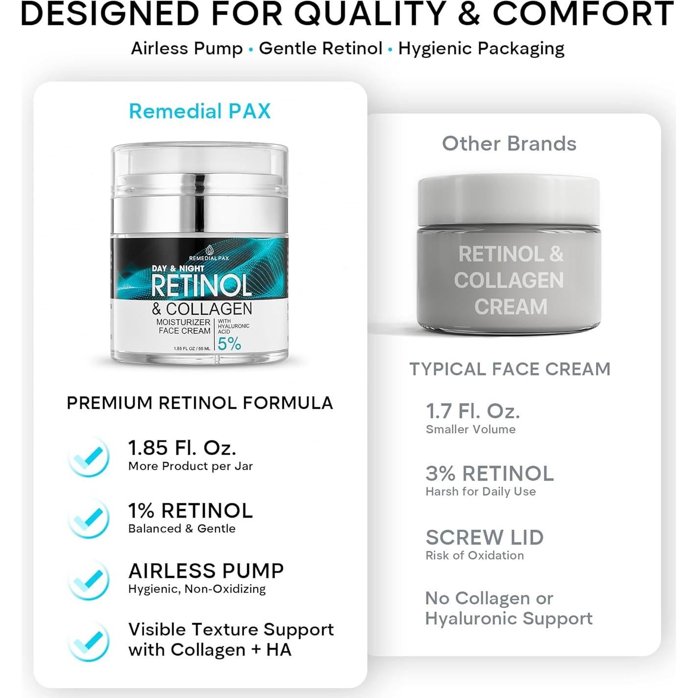 Crema Hidratante Facial Anti Envejecimiento Remedial 54.5 ml