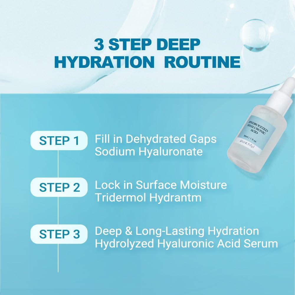 Suero Hidratante Ácido Hialurónico 36.5% 30ml - Triple HA