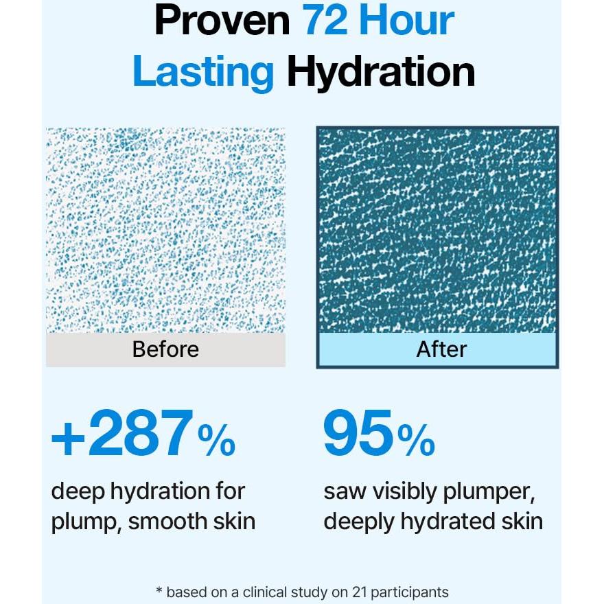 Suero Hidratante Ácido Hialurónico DERMAMEAL 30ml 10000 PPM