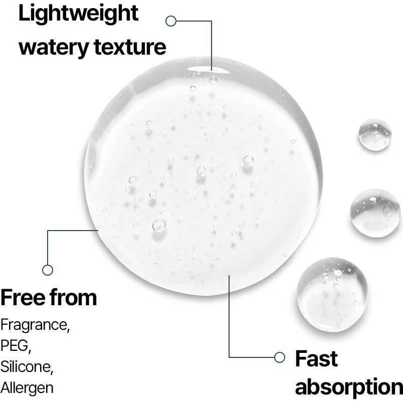 Suero Hidratante Ácido Hialurónico DERMAMEAL 30ml 10000 PPM