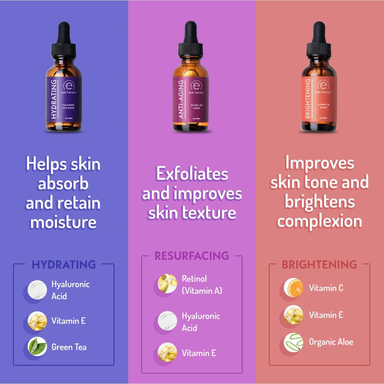 Conjunto de Sueros Faciales Eve Hansen | Vitamina C, Ácido Hialurónico y Retinol | 3x30 ml