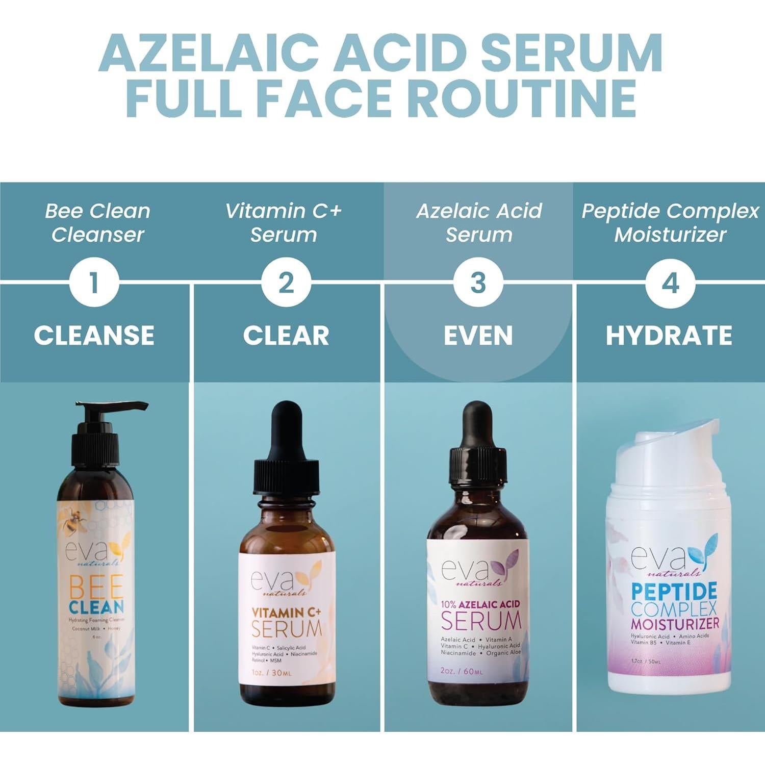 Suero Facial de Ácido Azelaico Eva Naturals 59ml - Niacinamida