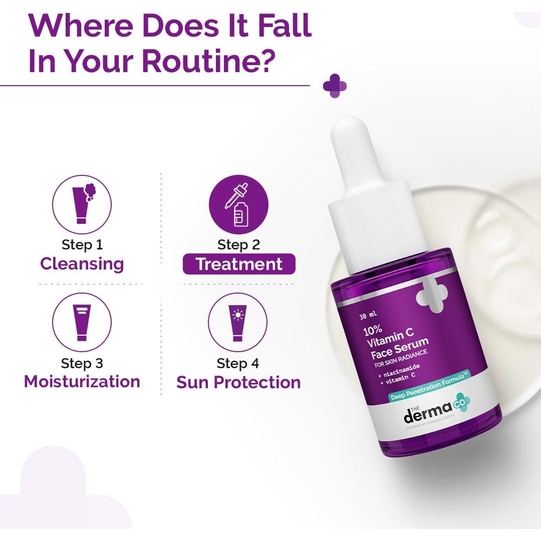 Suero Facial Vitamina C 10% The Derma Co 30ml Hidratante