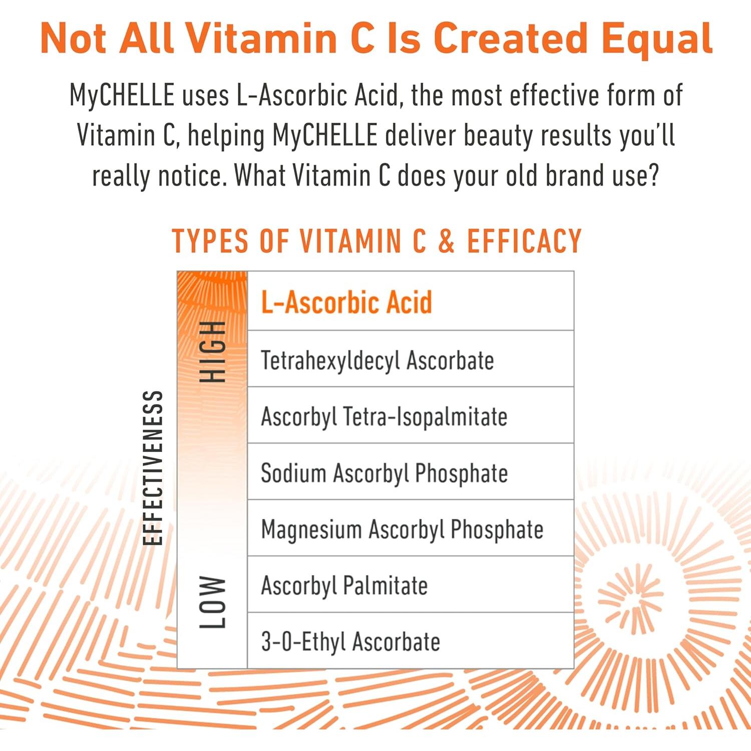 Suero Perfecto C Pro Mychelle 25% Vitamina C 14.79 ml
