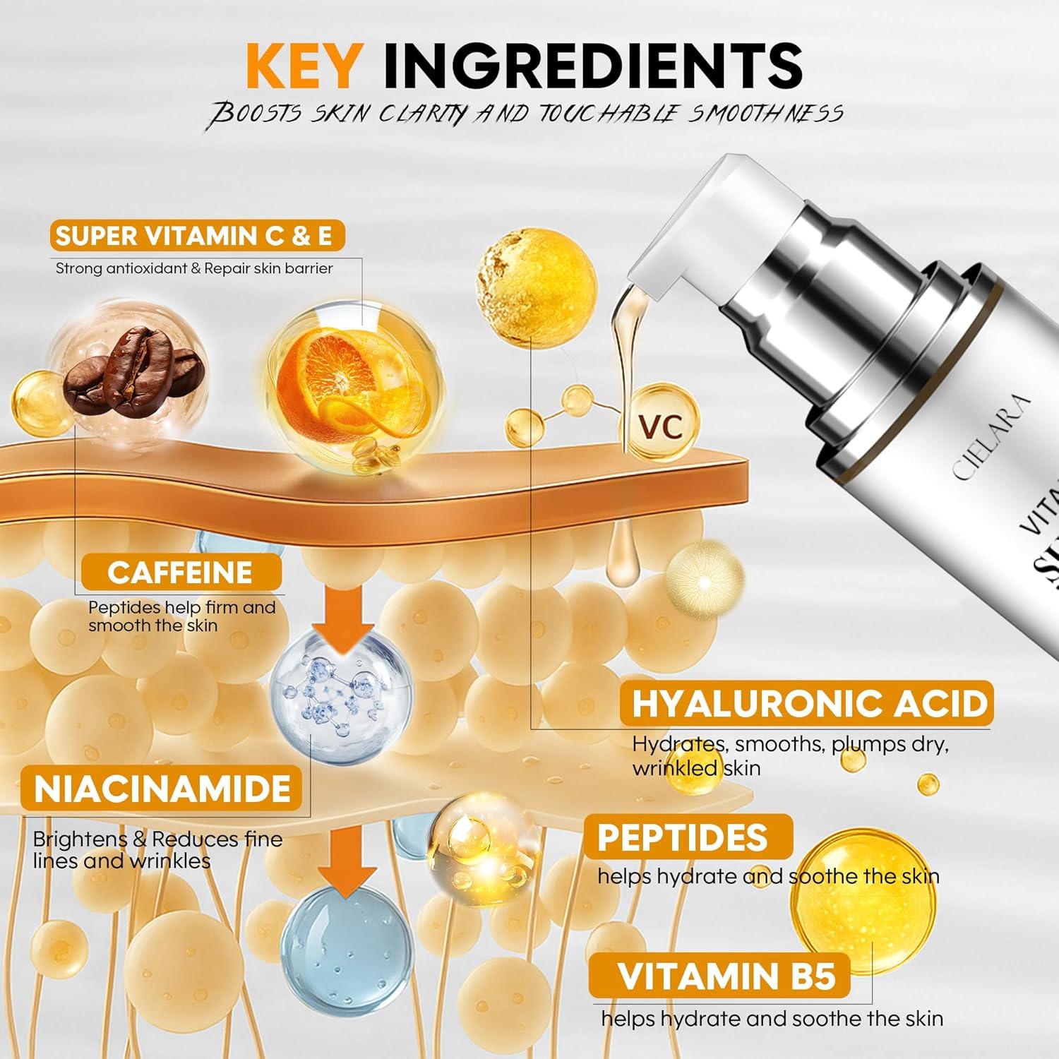 Suero de Vitamina C CIELARA 50 ml - Anti Envejecimiento 20%