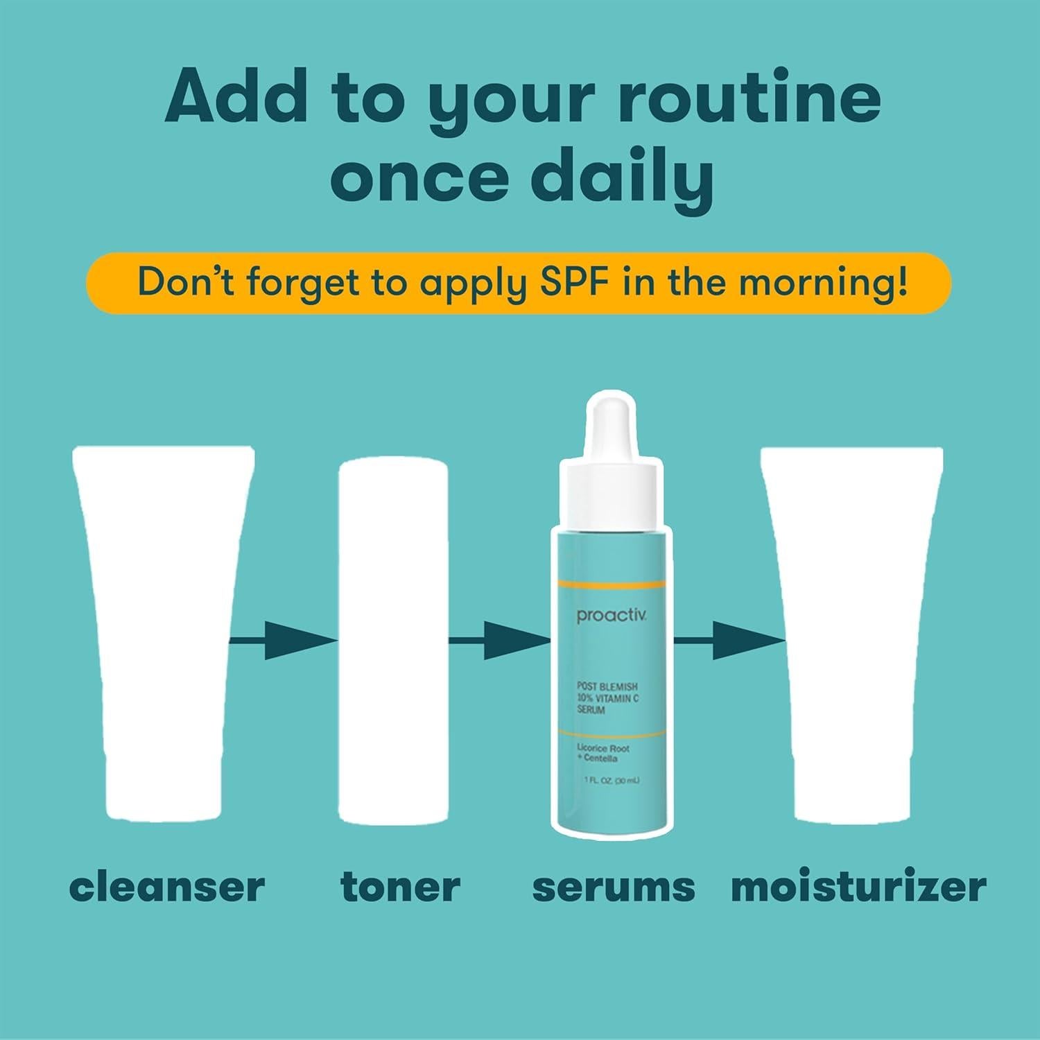 Suero de Vitamina C 10% Proactiv para Piel con Acné