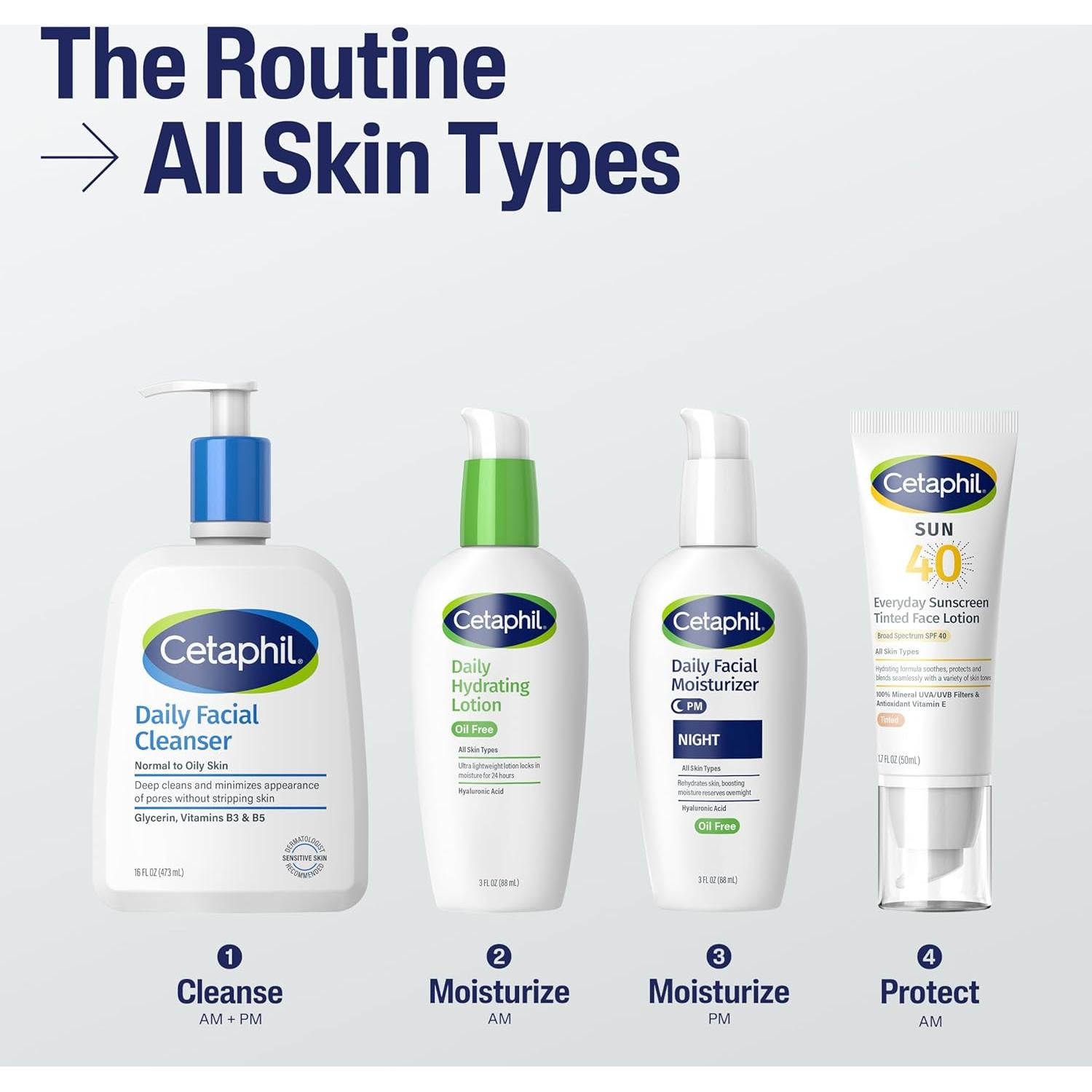 CETAPHIL Loción Solar Tinteada SPF 40 50 ml Piel Sensible