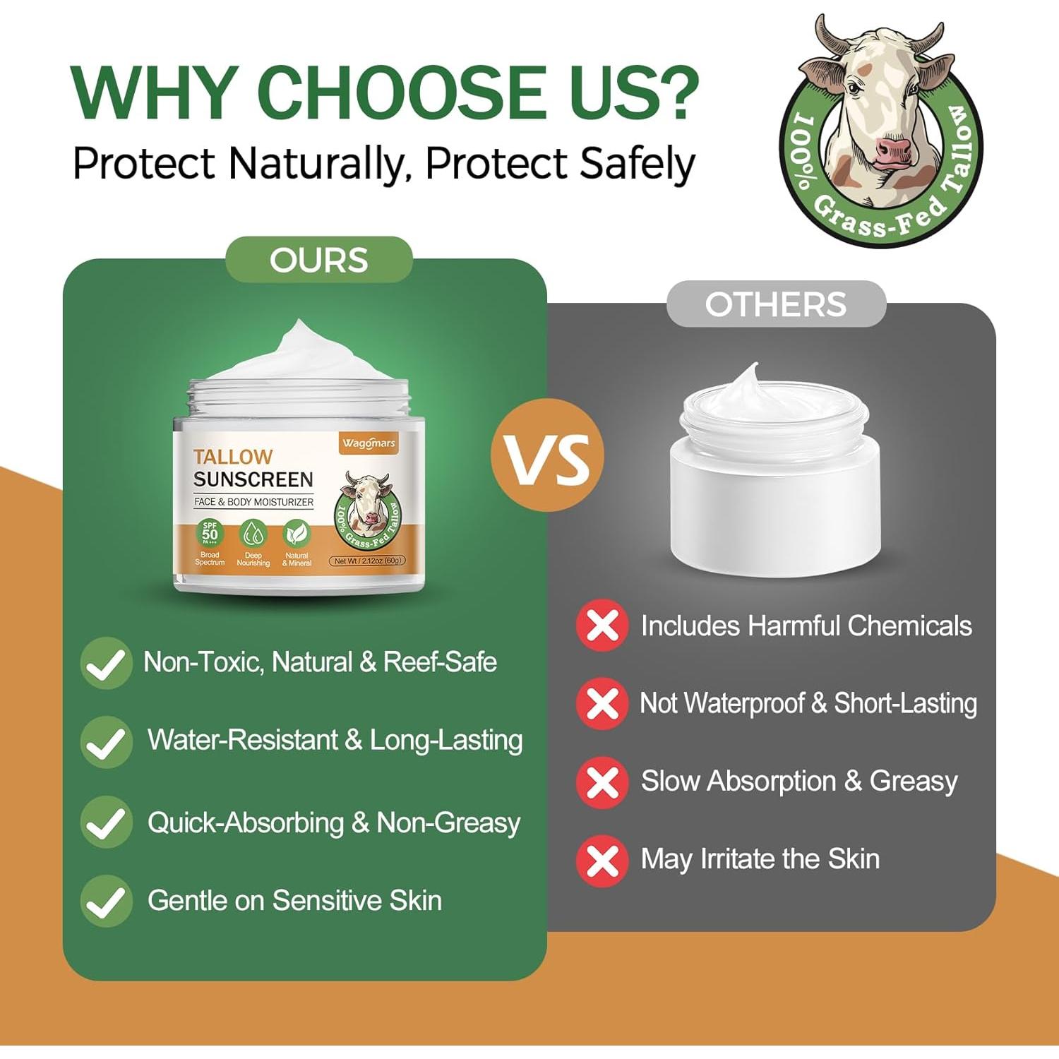 Protector Solar Mineral Orgánico Wagomars SPF 50 - Hidratante