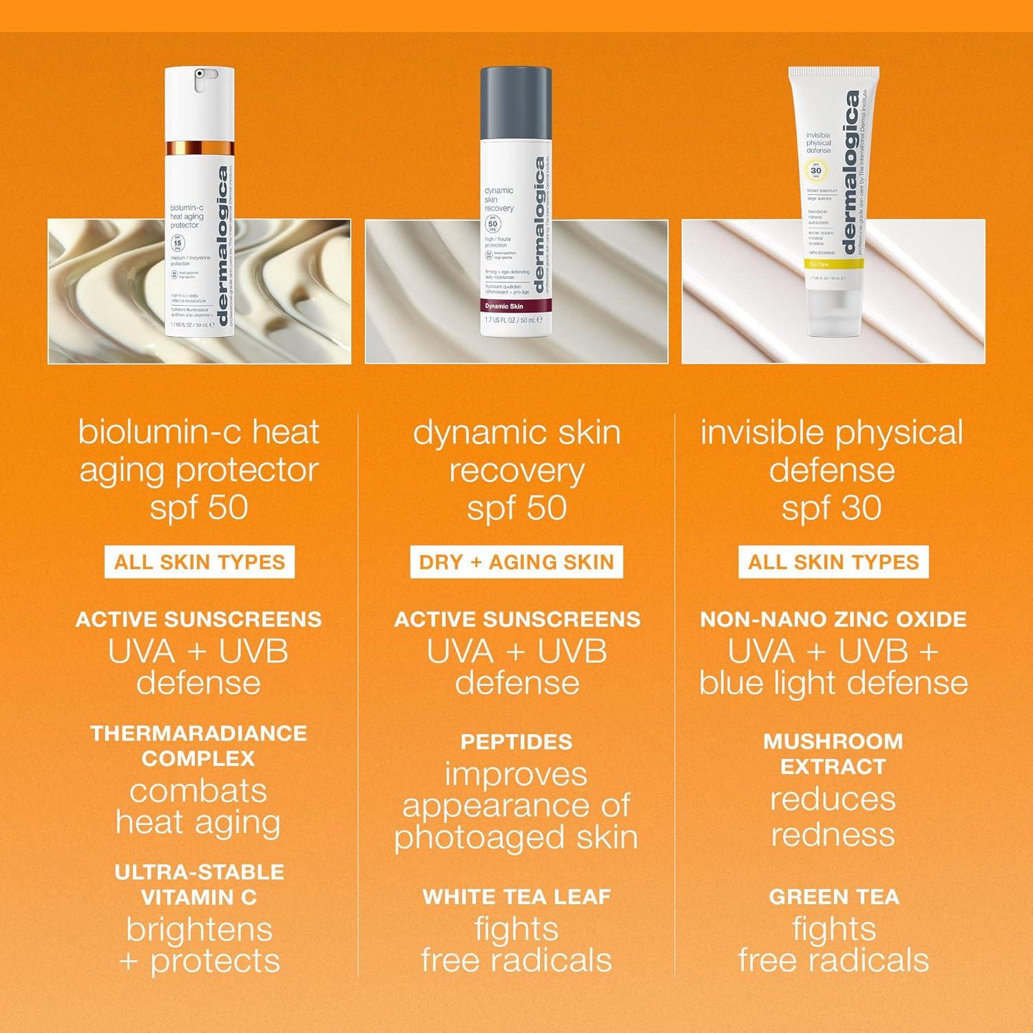 Protector Solar Facial Dermalogica Biolumin-C SPF 50 50ml