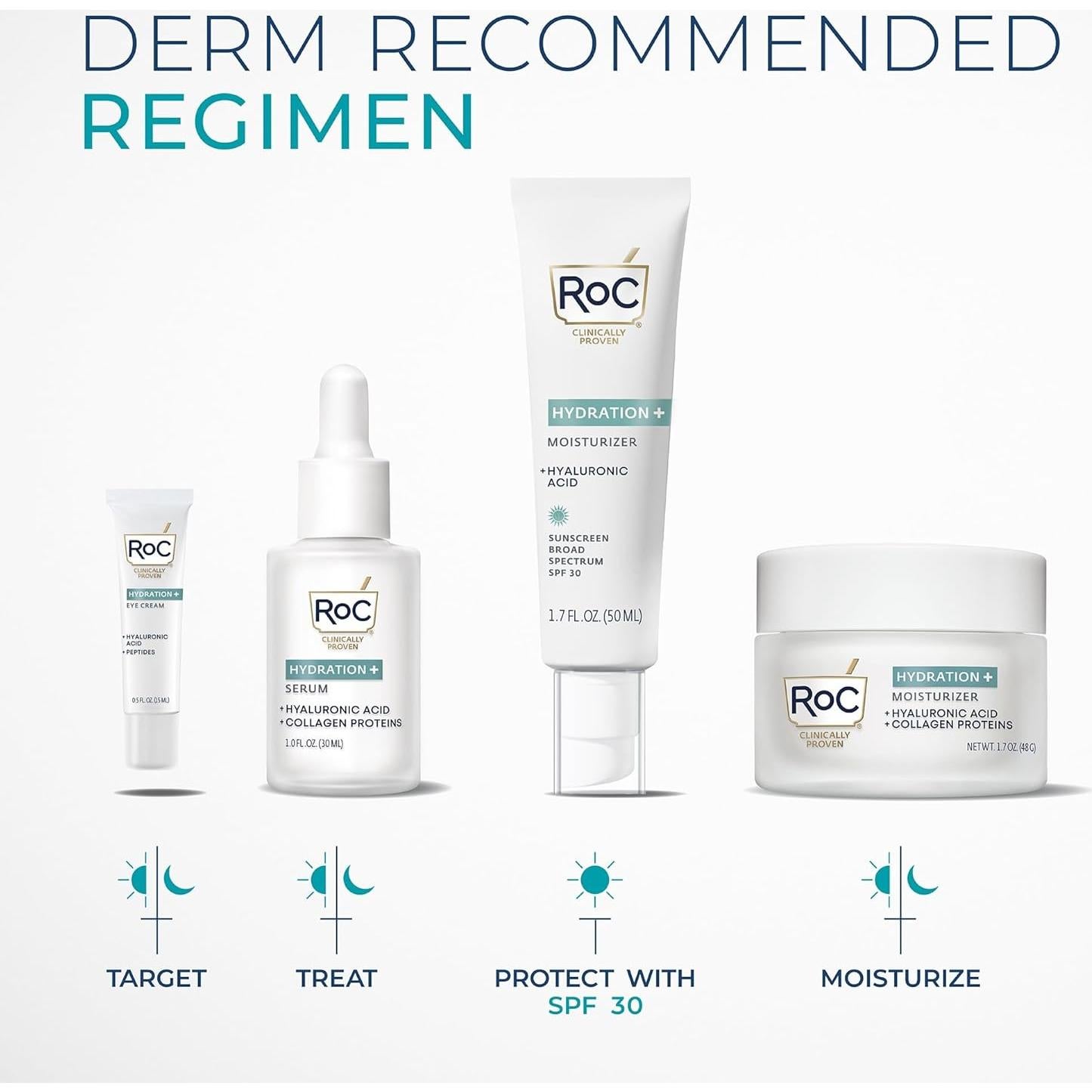 Crema Hidratante Facial RoC Hydration+ 48g Ácido Hialurónico