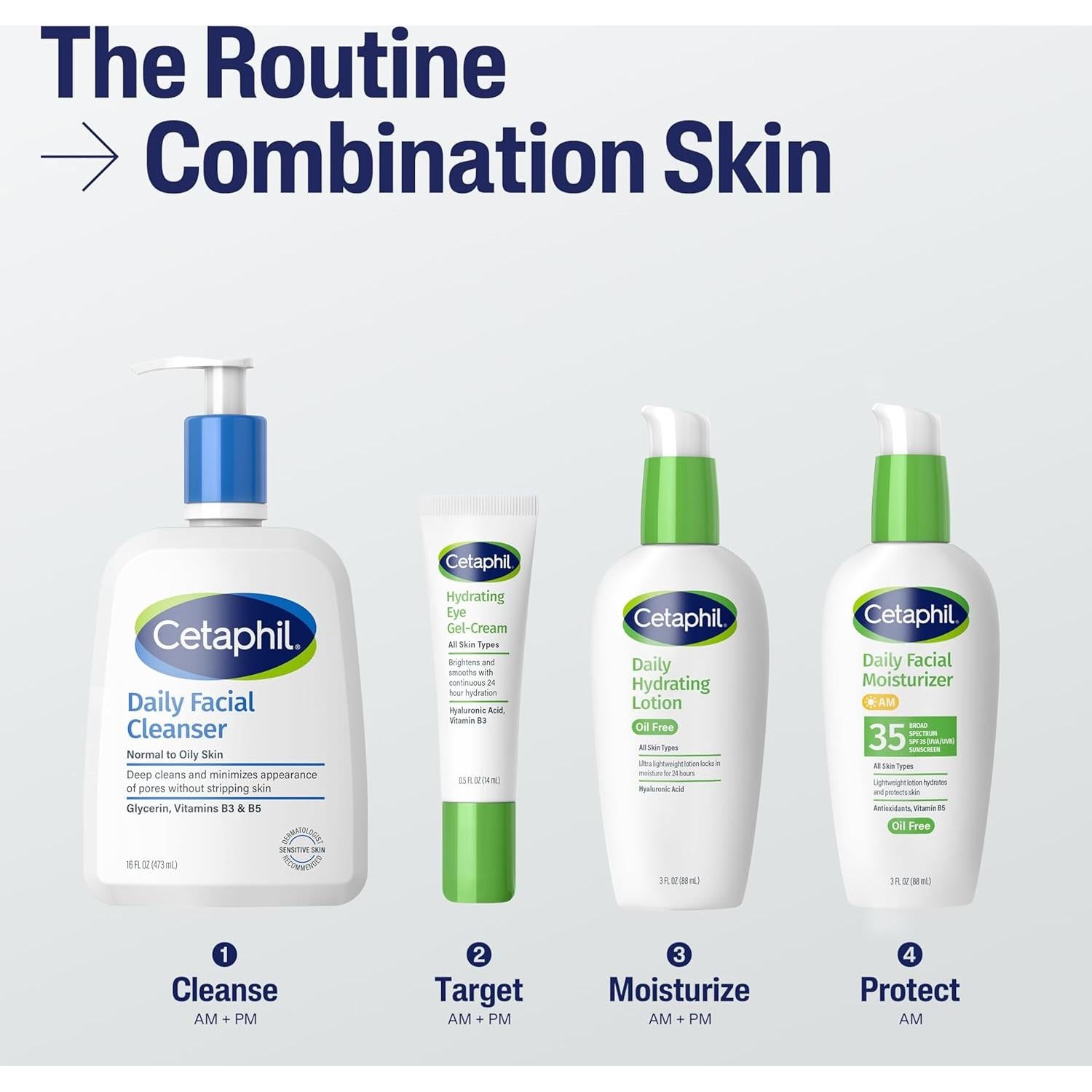 Loción Hidratante Diaria Cetaphil 88.7 ml Piel Mixta Ácido Hialurónico