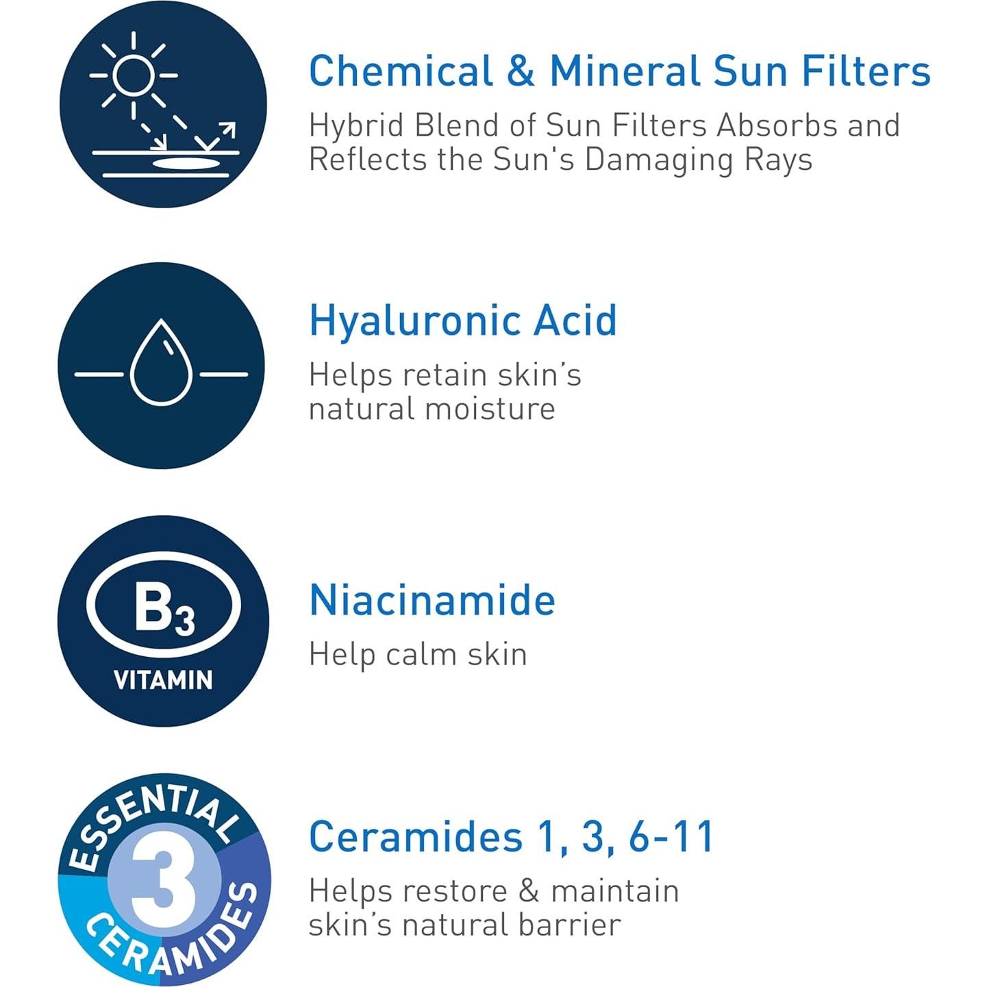 CeraVe Protector Solar Hidratante SPF 30 142g para Cara y Cuerpo