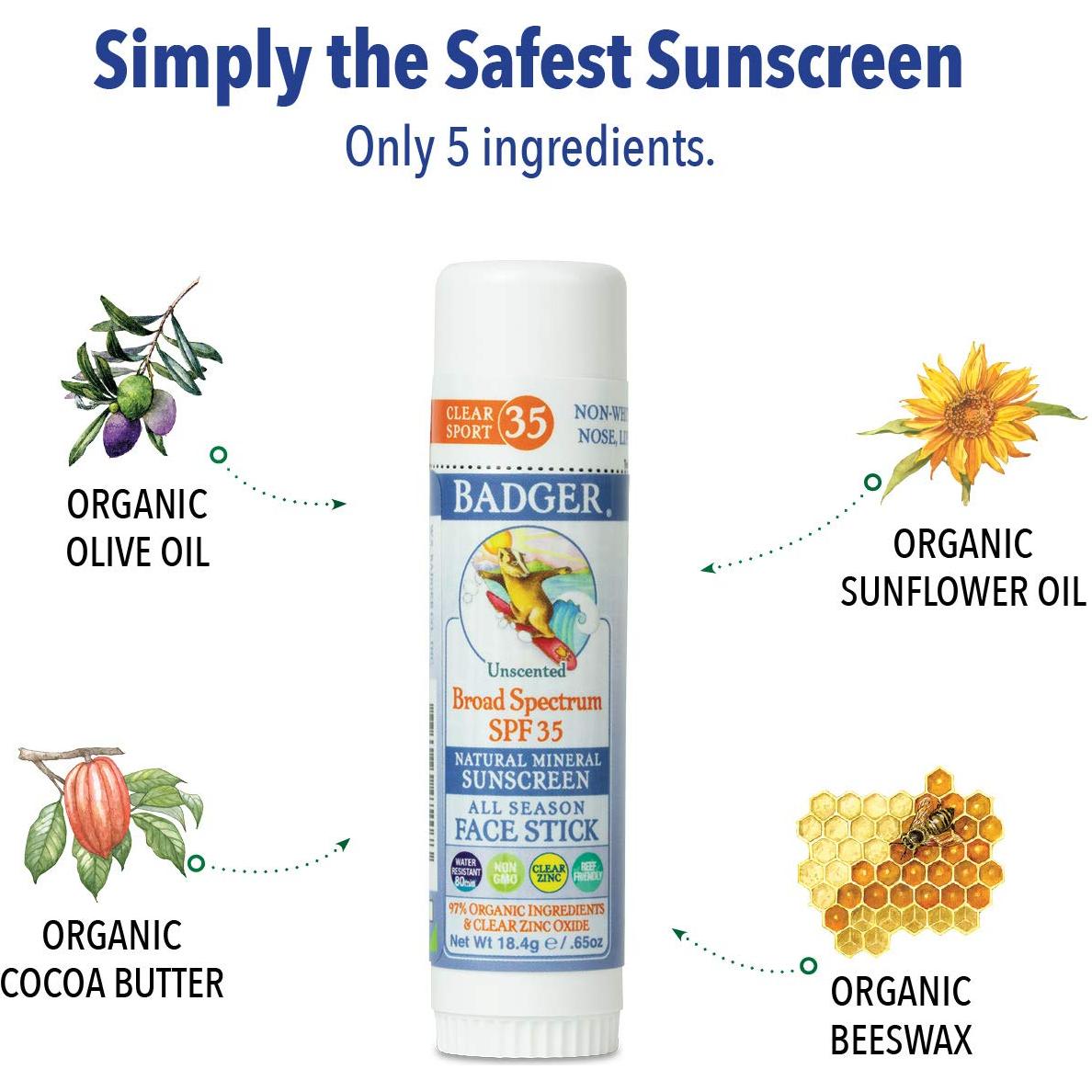 Combo Protector Solar Mineral Badger SPF 30 y Stick SPF 35