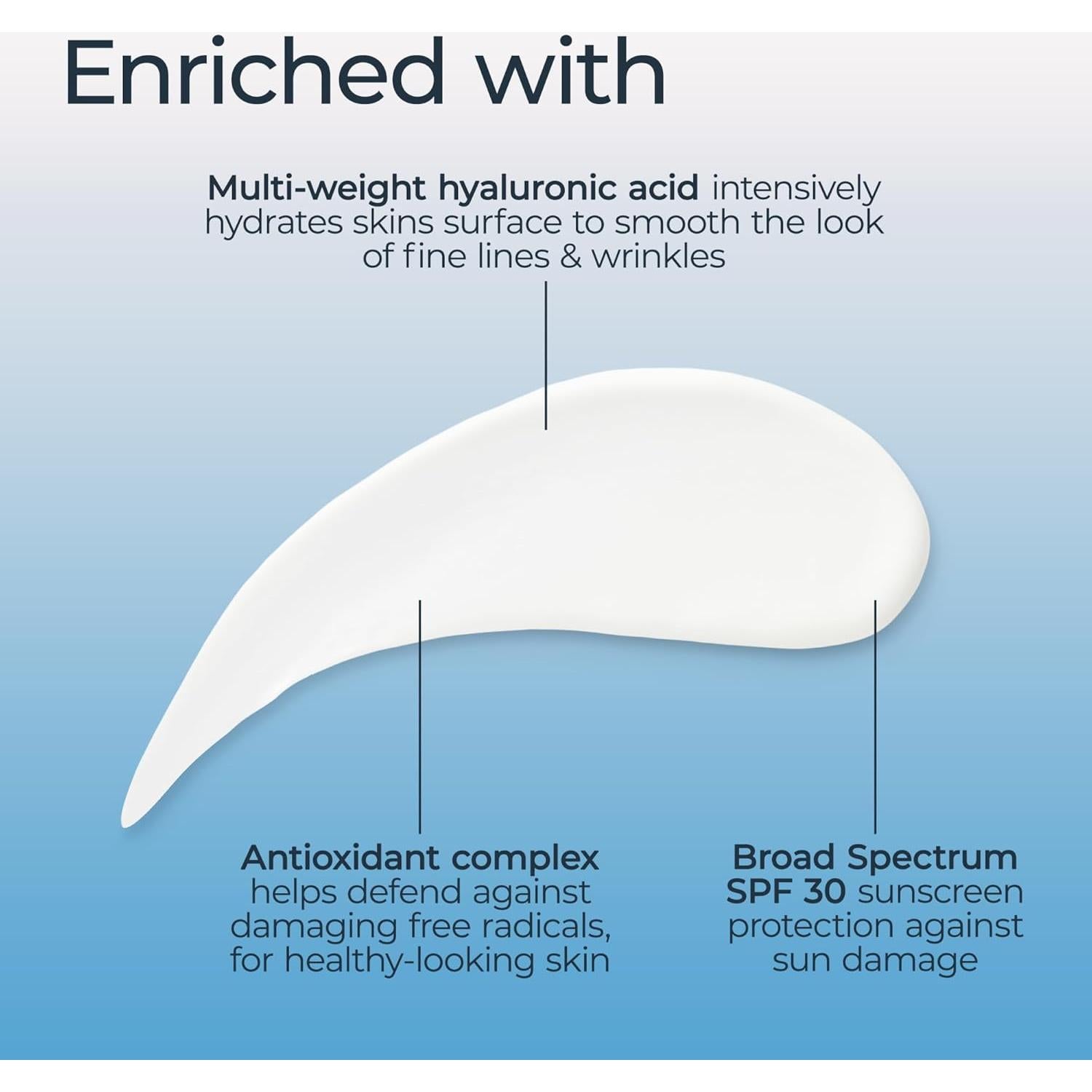 Eucerin Loción Facial Hidratante Diaria SPF 30 73.93 ml