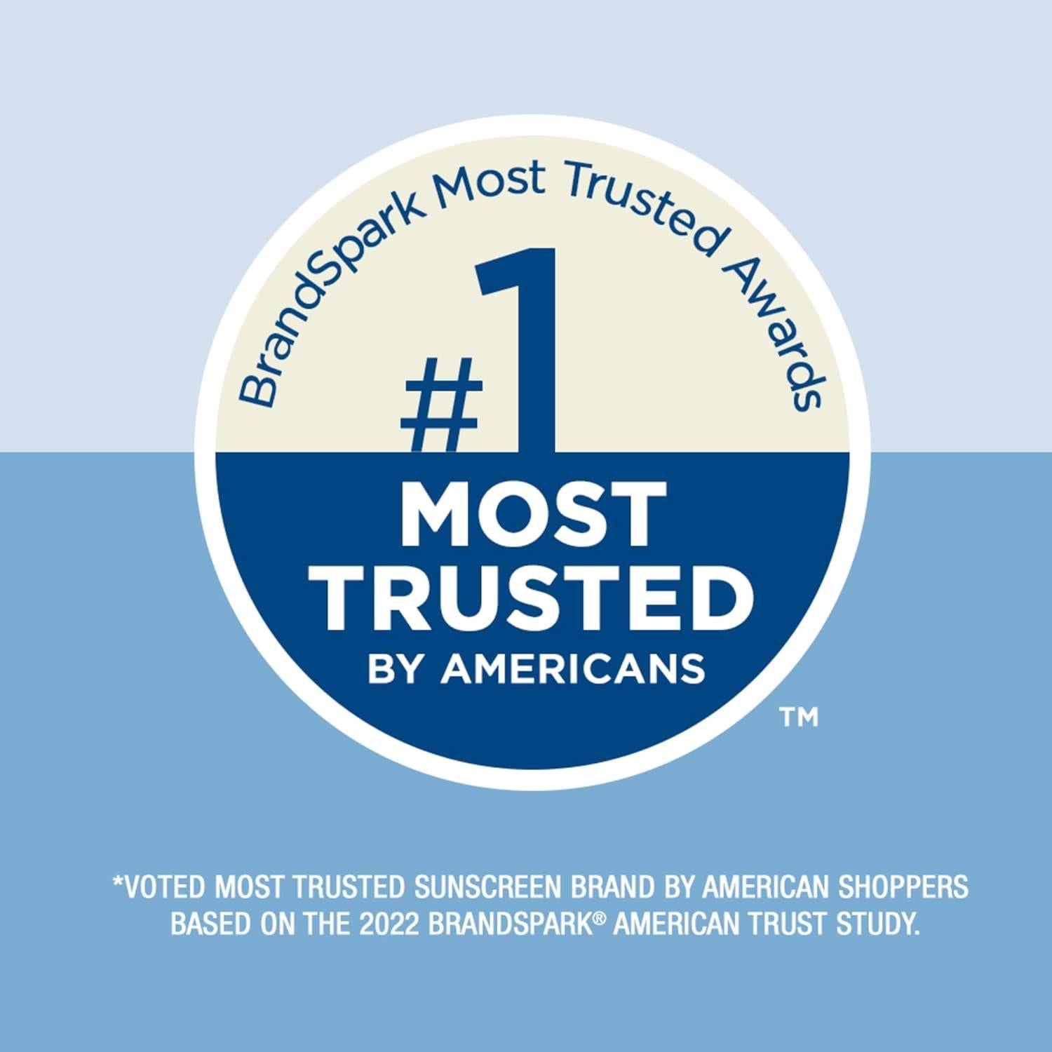 Protector Solar Coppertone Puro y Simple SPF 50 - 13.9 g