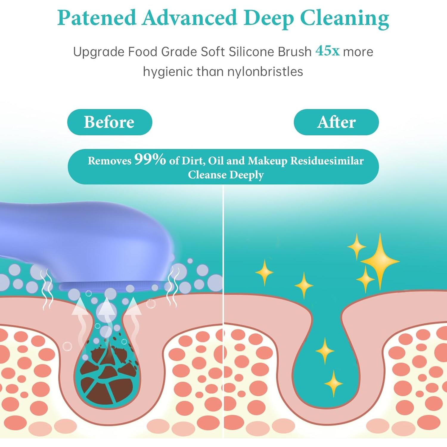 Cepillo Facial Eléctrico Naturwick Azul con Rotación 360° y Vibración