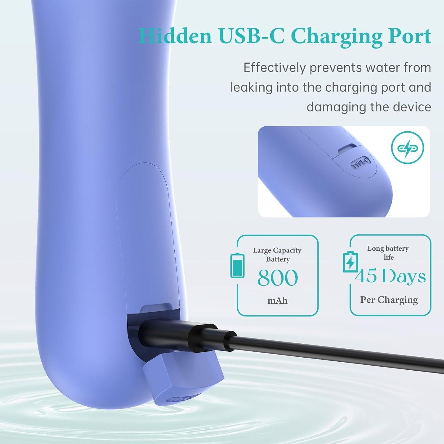 Cepillo Facial Eléctrico Naturwick Azul con Rotación 360° y Vibración