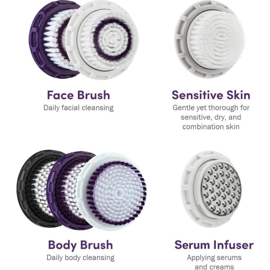 Cabezal de Cepillo Facial Michael Todd Beauty Soniclear - Piel Sensible