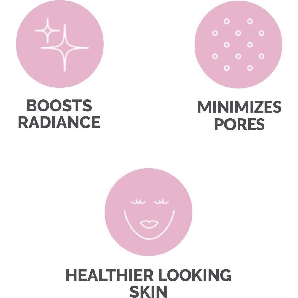 Cabezal de Cepillo de Limpieza Facial Clarisonic Radiance - 4 Unidades