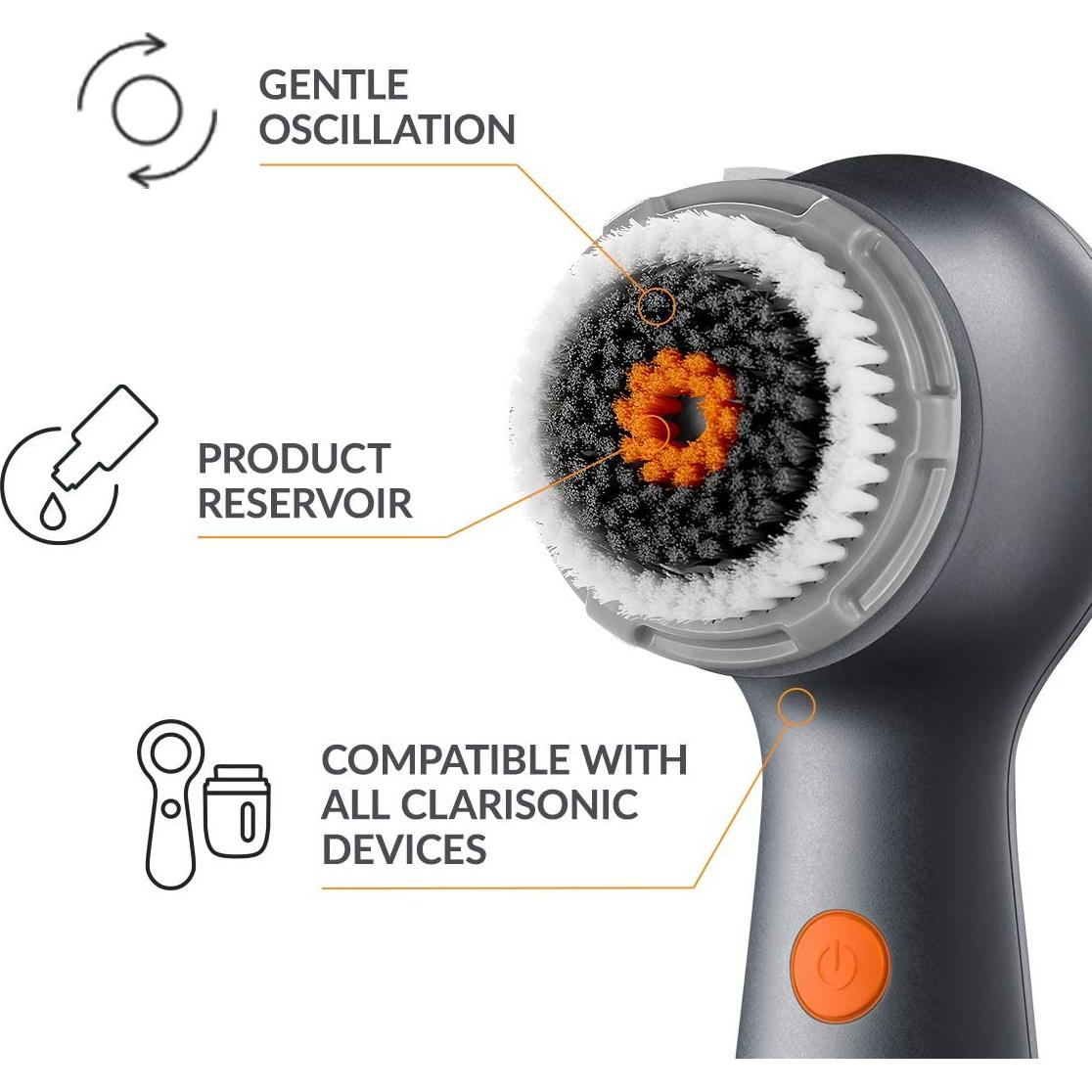 Cabezal de Cepillo Facial para Hombres Clarisonic Mia 1/2/Fit