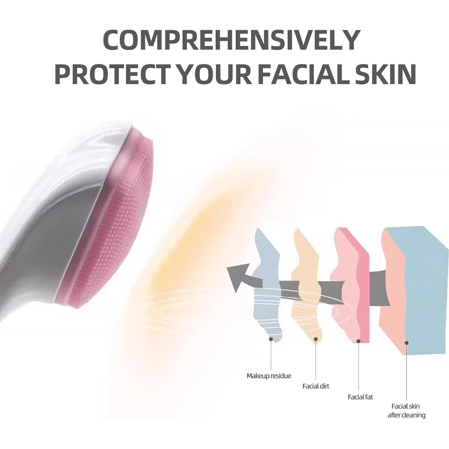 Limpiador Facial de Silicona Flexoria Patita de Gato - 2 Piezas