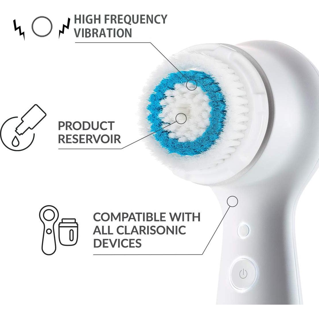 Cabezal de Reemplazo Evetree para Cepillo Facial Clarisonic - Limpieza Profunda - Paquete de 4