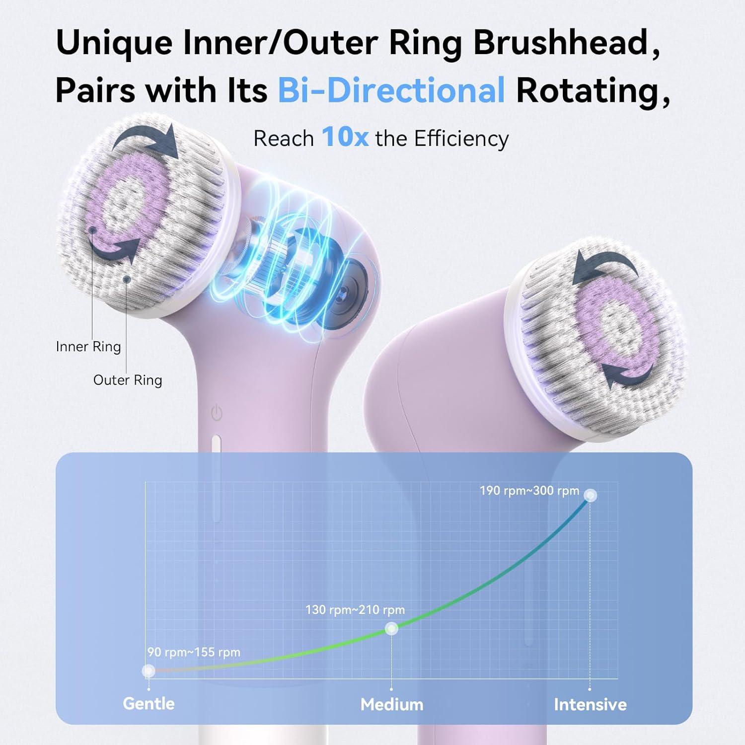 Cepillo Facial Eléctrico PURTIF FCB12 - Exfoliador Silicona 3 Velocidades