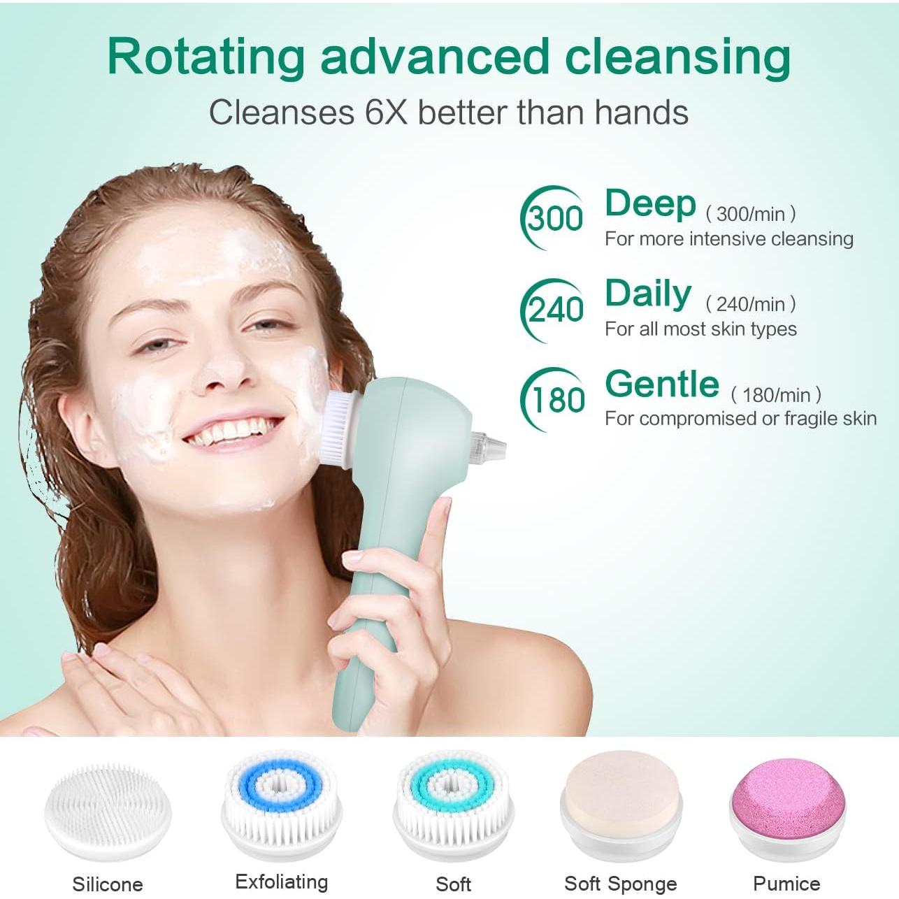 Exfoliador Facial UMICKOO 3 en 1 con Pantalla LCD Verde