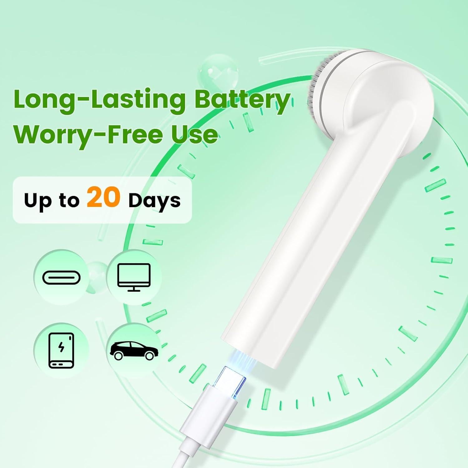 Cepillo Facial Eléctrico DOCOCO 1020B Recargable 3 Velocidades