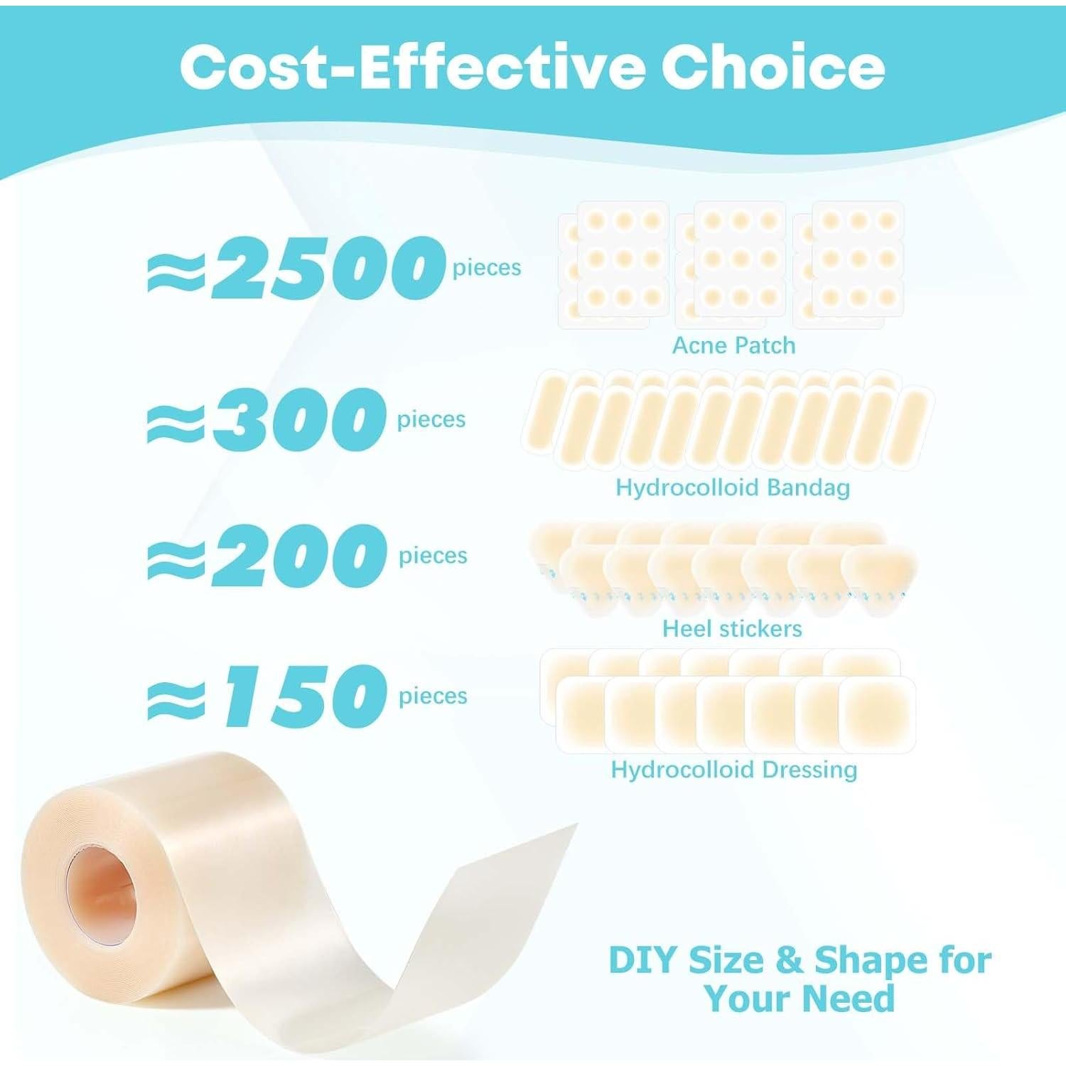 Rollos de Hidrocoloide LIFARA 5.08cm x 4.88m - Parche Cortable