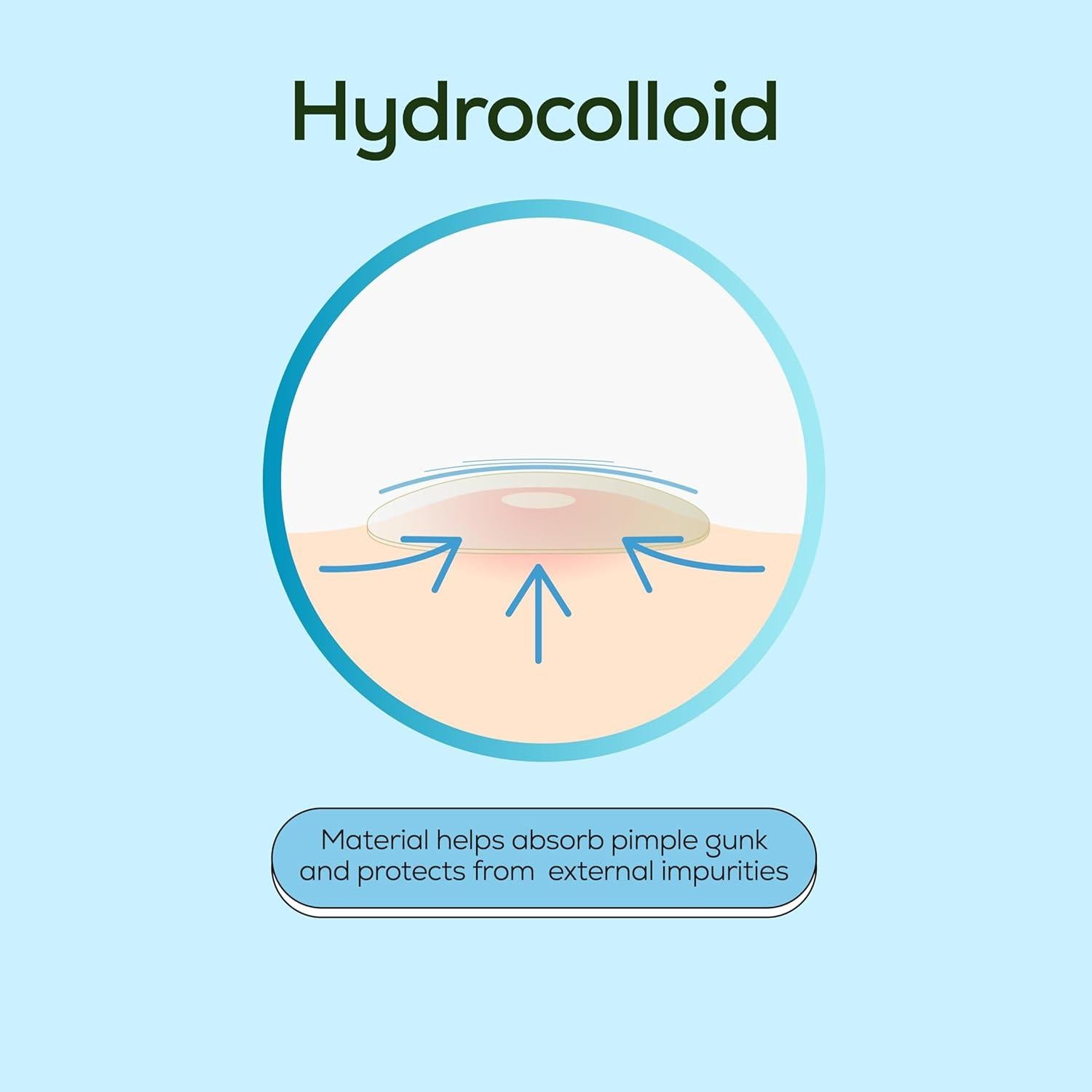 Parches para Imperfecciones Hanhoo - 88 Unidades con Ácido Salicílico